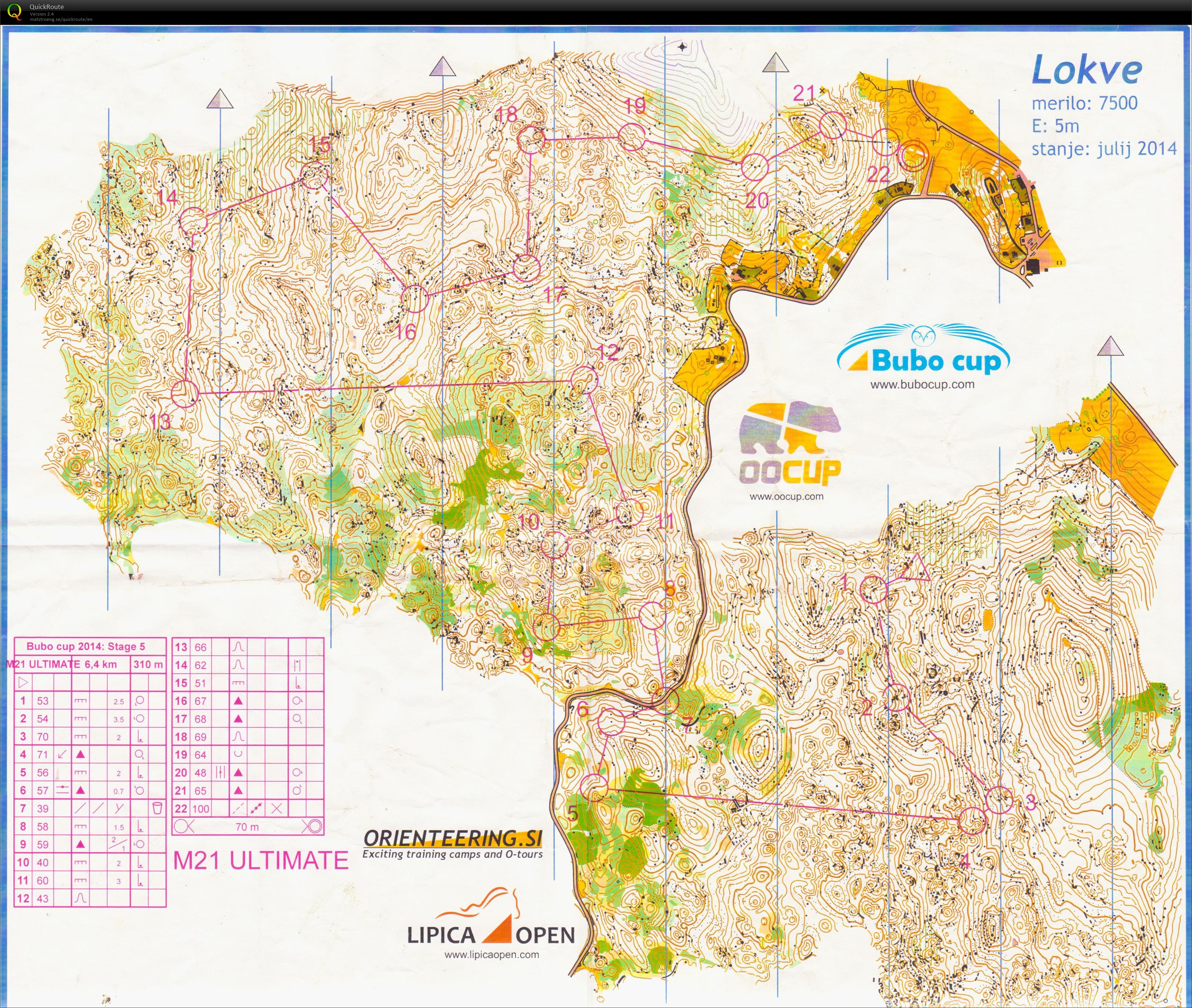 Bubo Cup Stage 5 (28-07-2014)