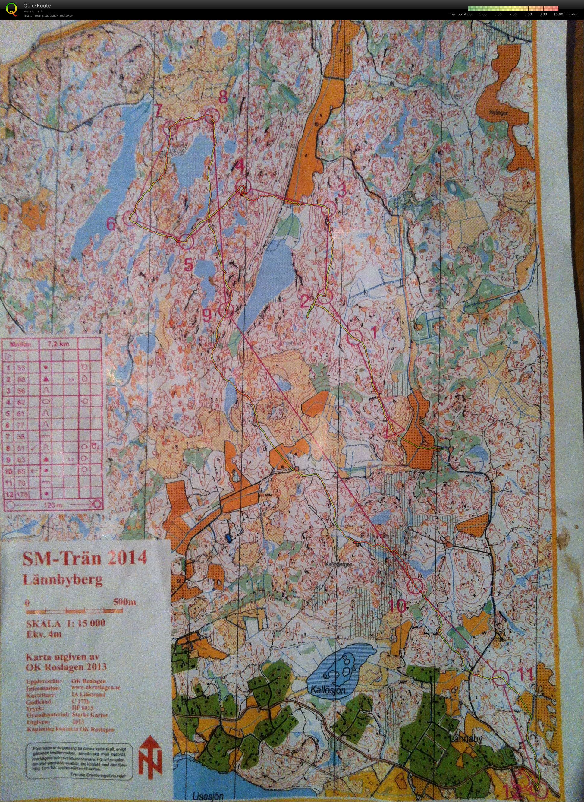 SM-långträning (2014-08-31)