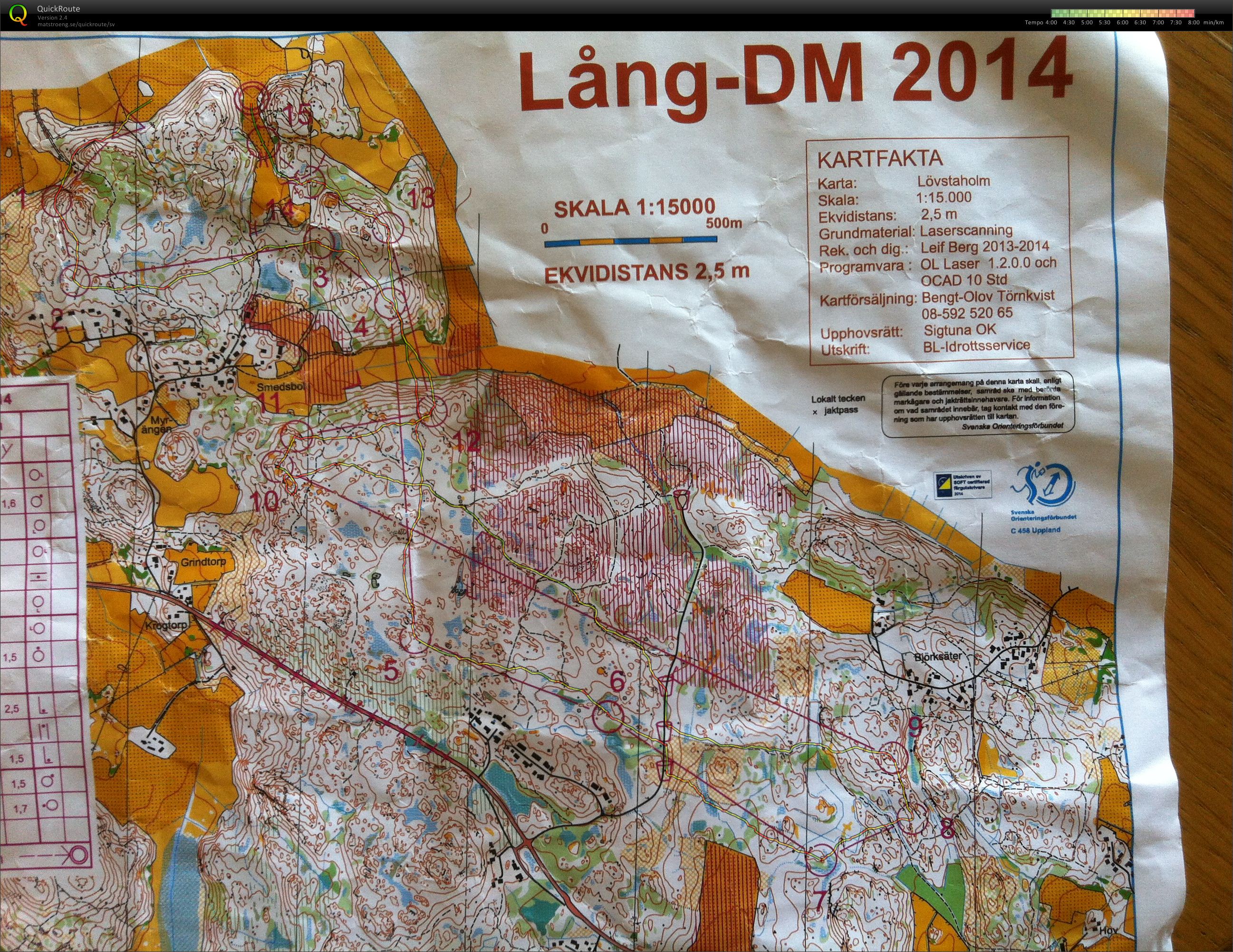 DM lång (06.09.2014)