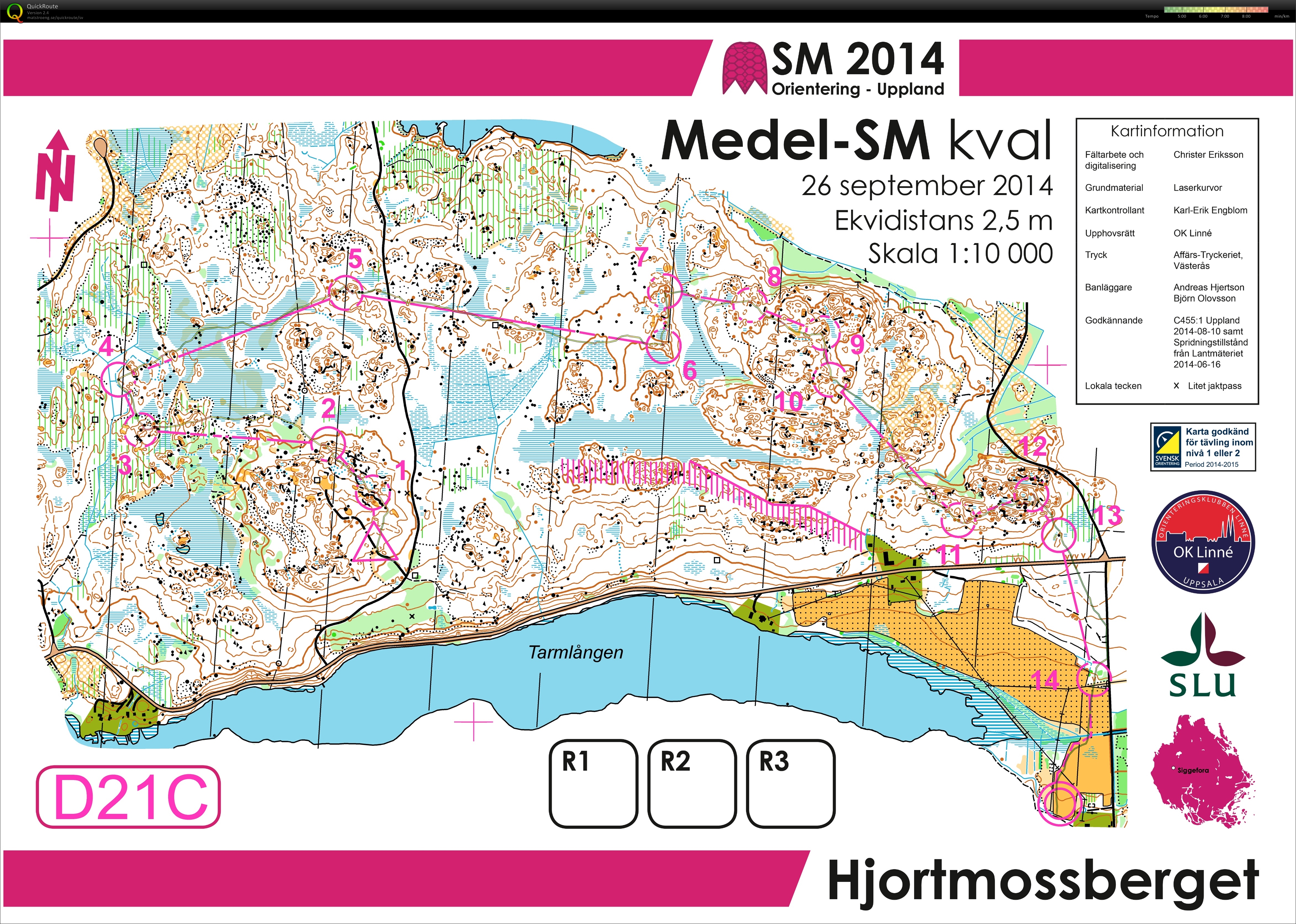 Medel-SM Kval C (26/09/2014)