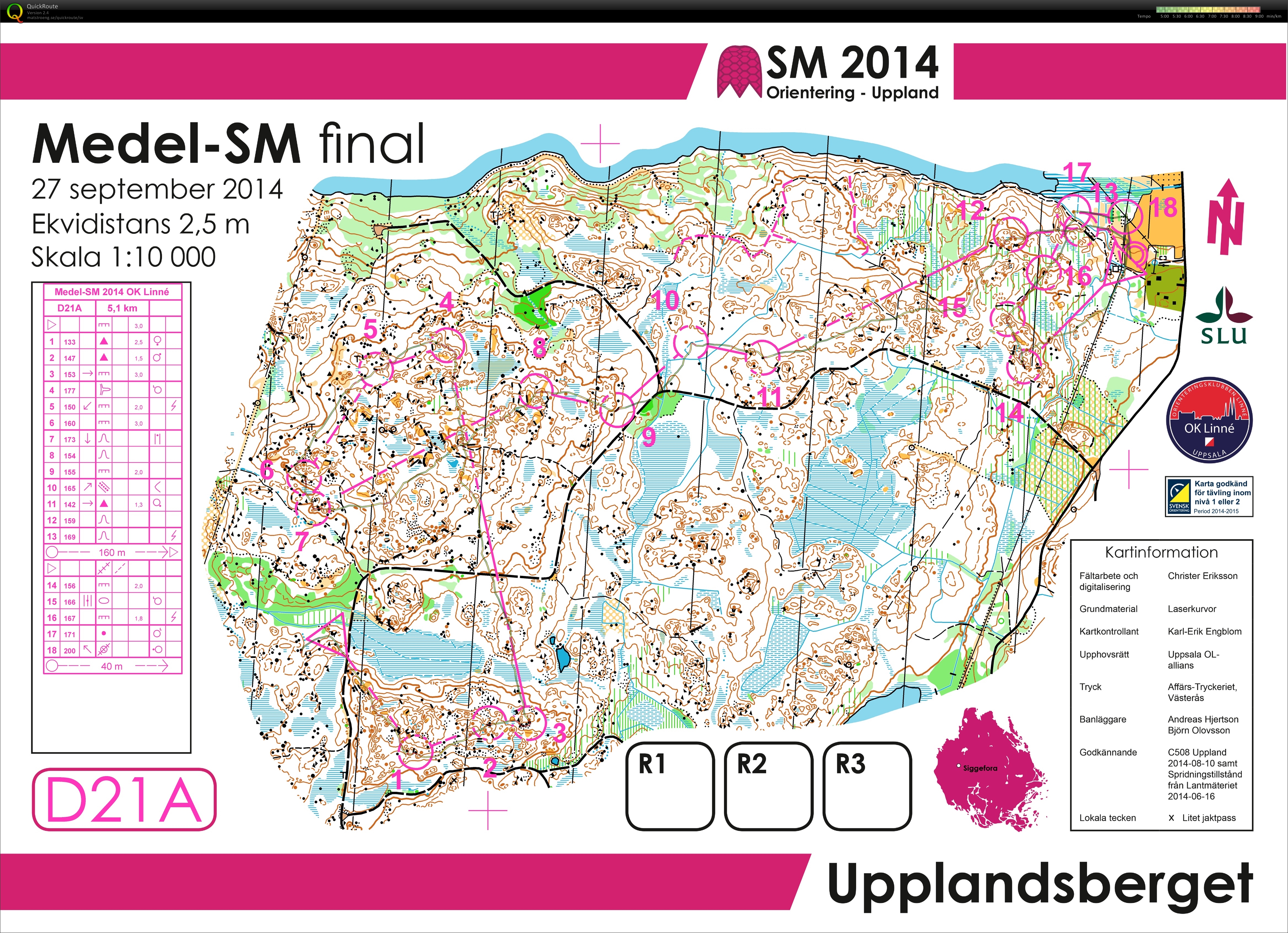 Medel-SM Final (2014-09-27)