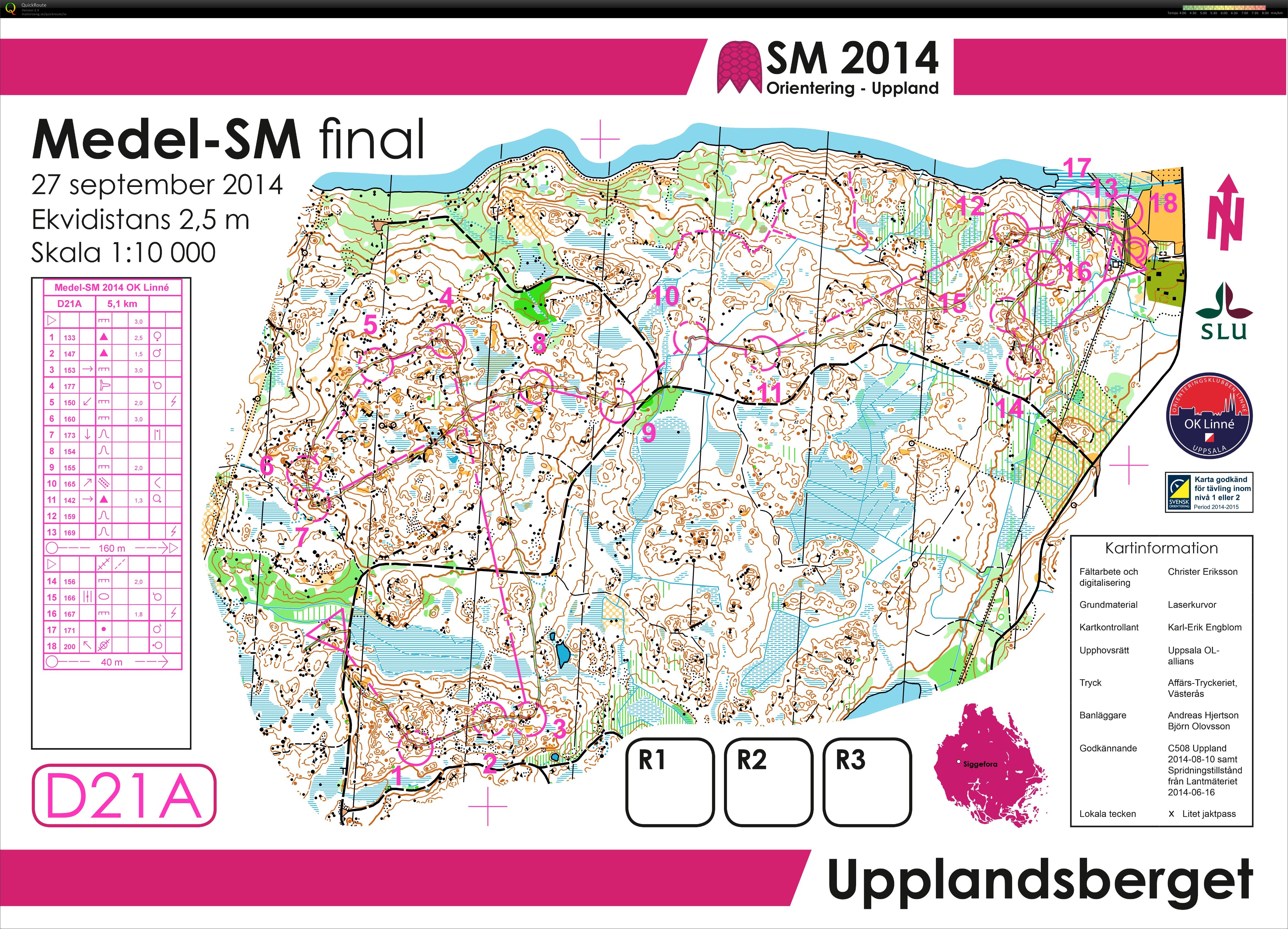 SM medel final (27/09/2014)