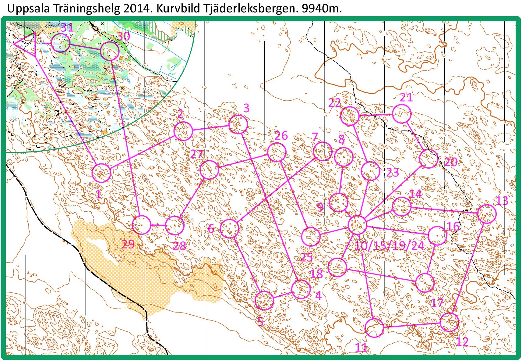 UTH (28-11-2014)