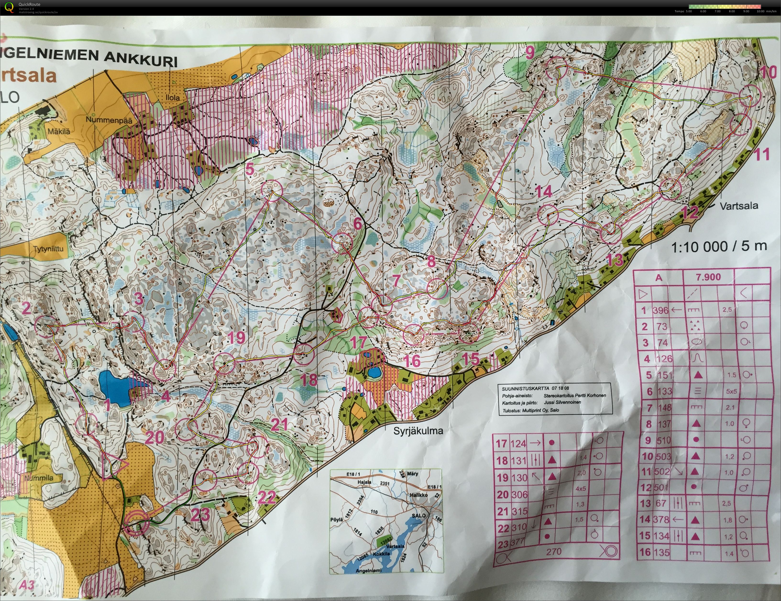 Jukolaläger pass 1 (2015-03-13)