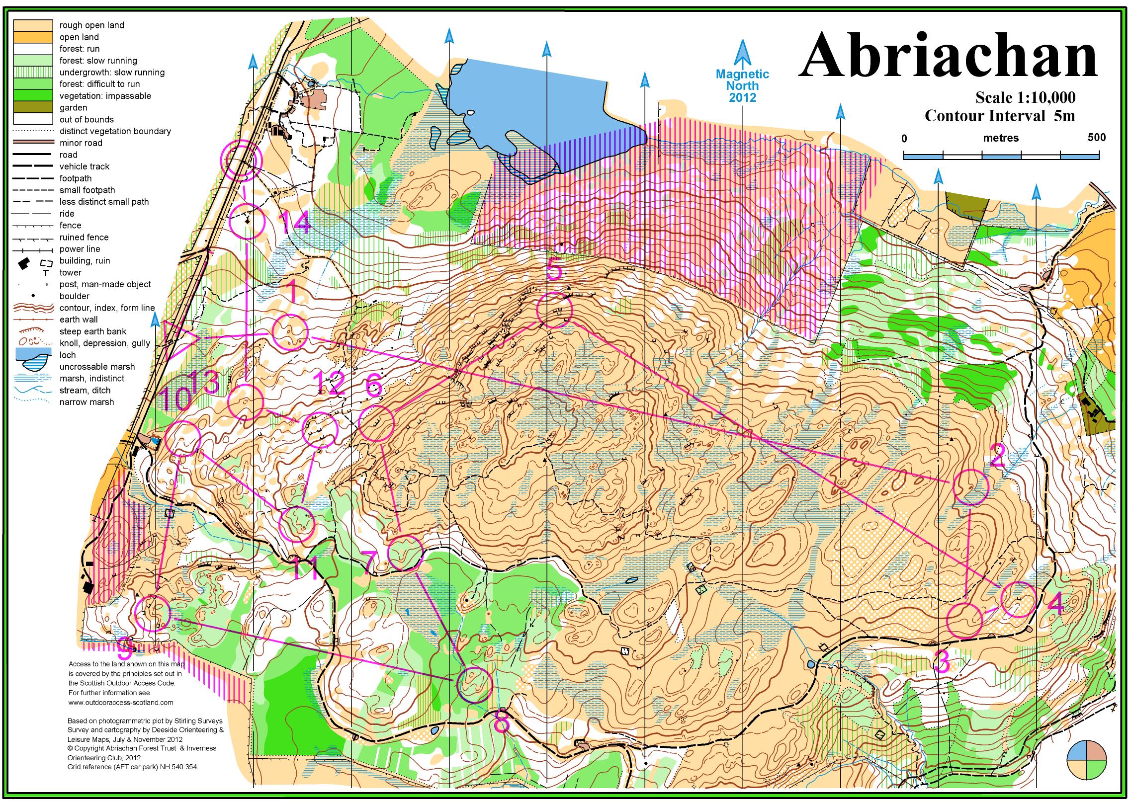 VM-läger Skottland pass 2 (2015-04-28)