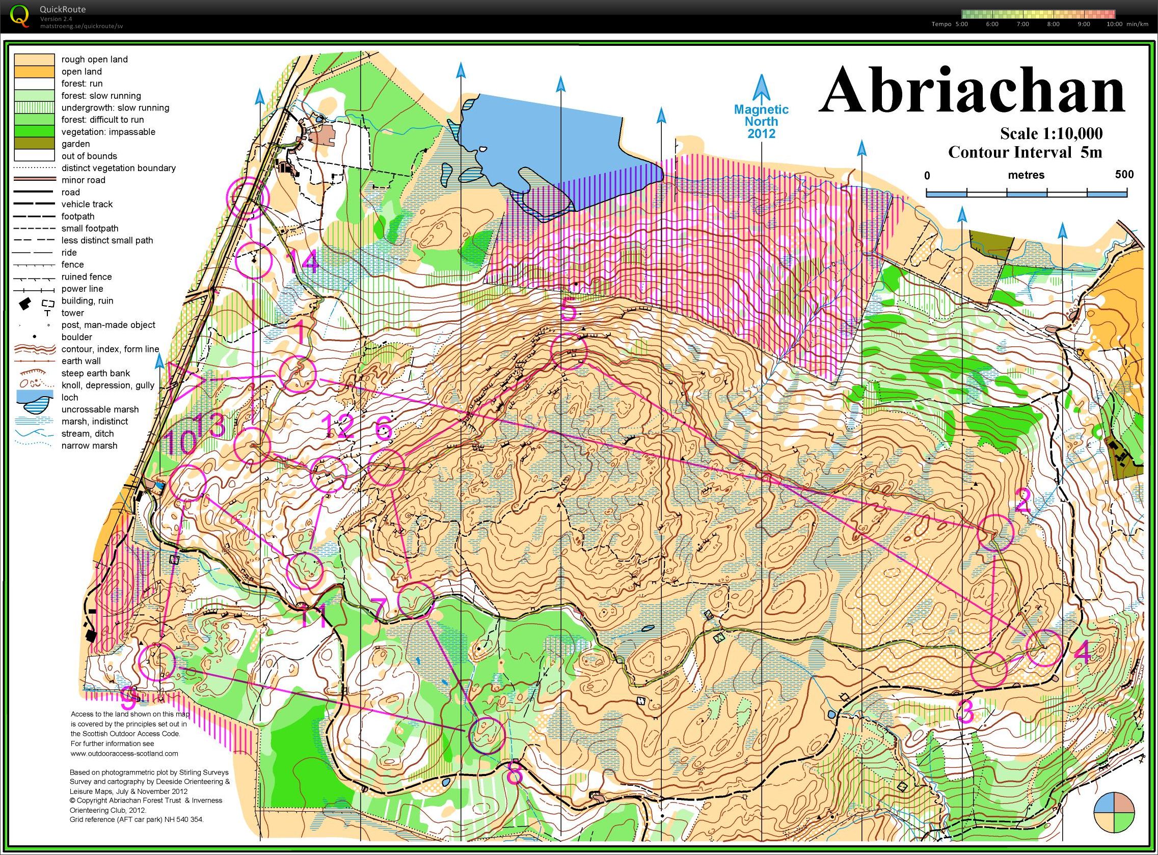 VM-läger Skottland pass 2 (2015-04-28)