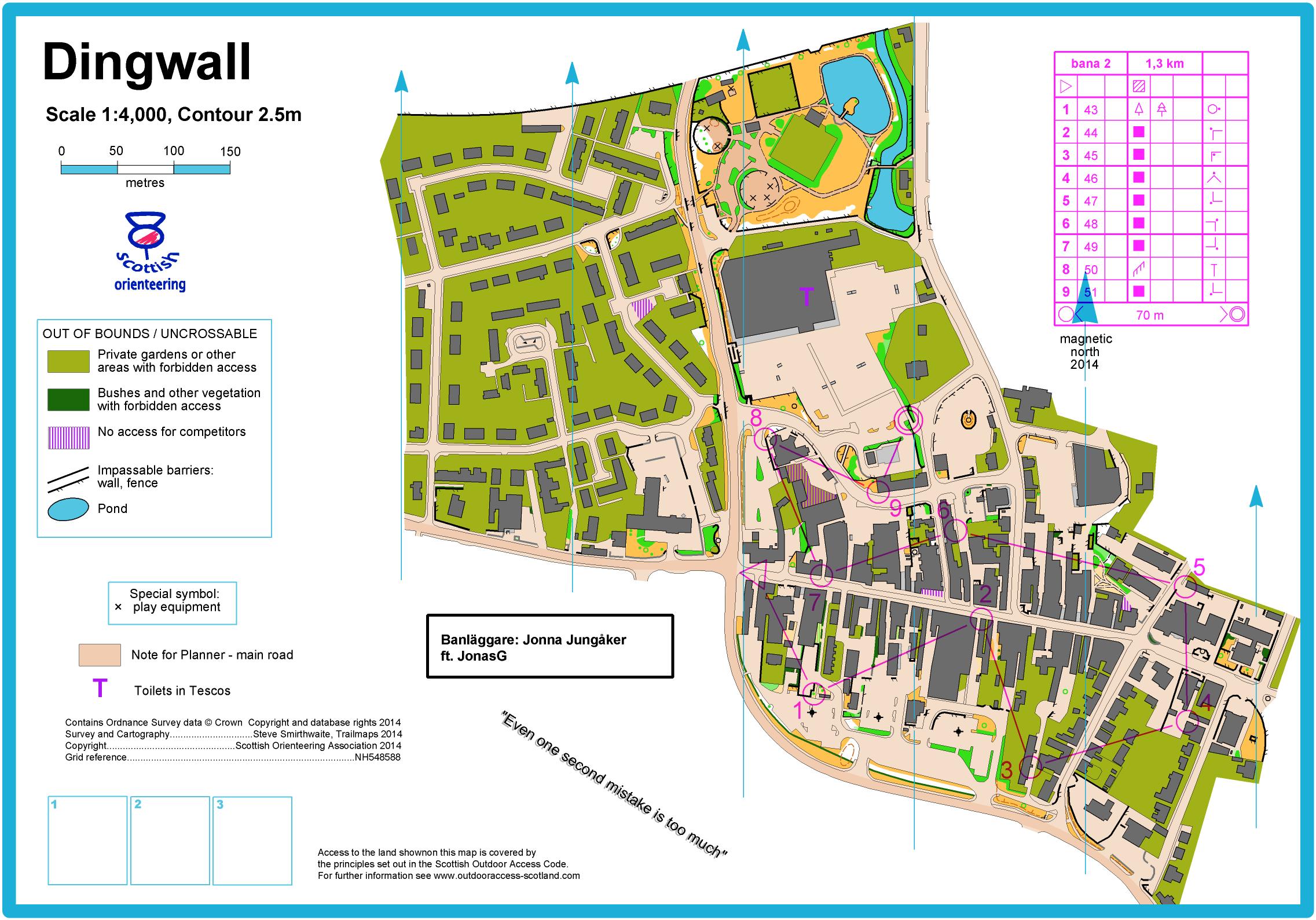 VM-läger Skottland pass 3 (2) (29/04/2015)