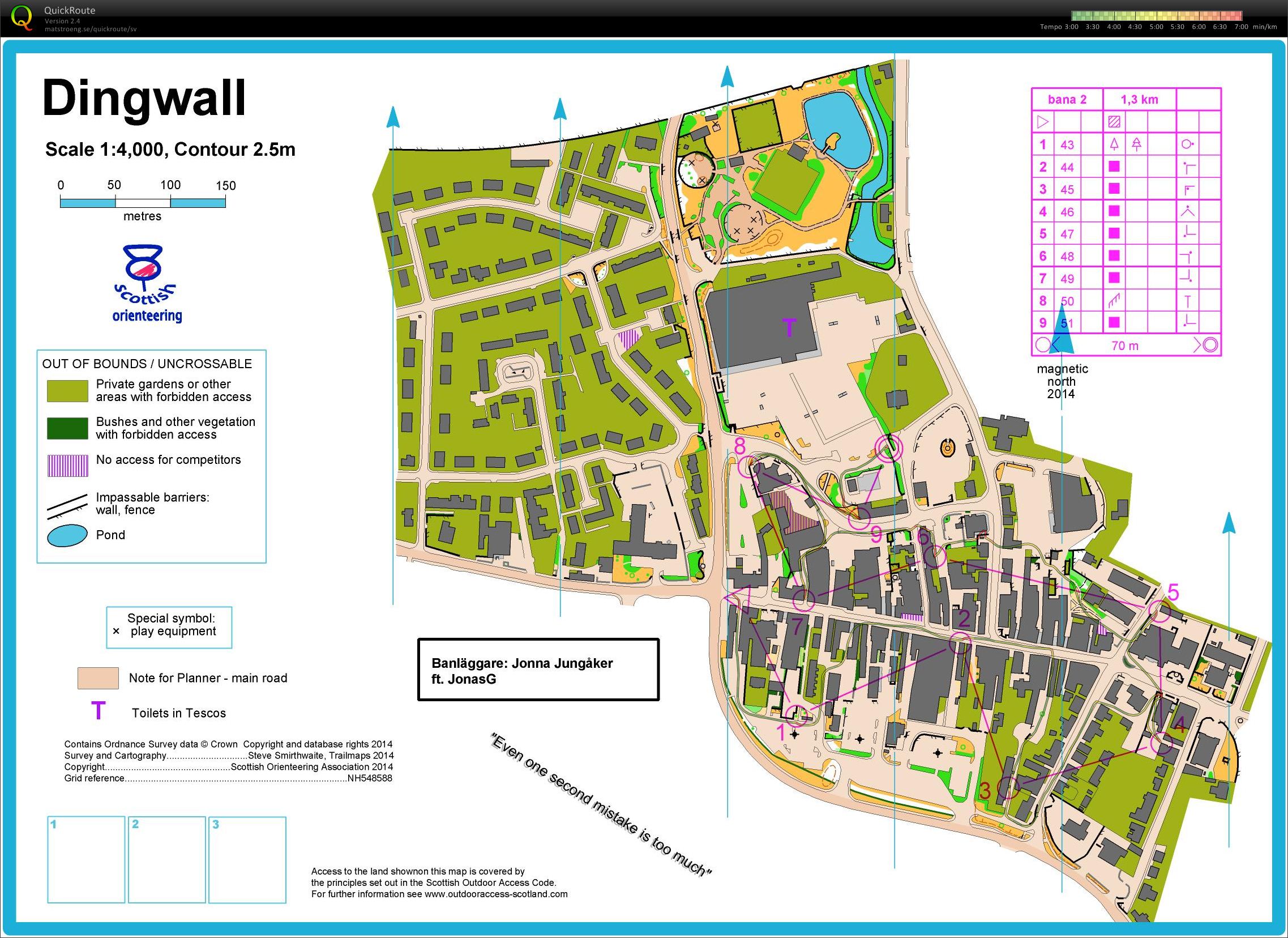 VM-läger Skottland pass 3 (2) (2015-04-29)