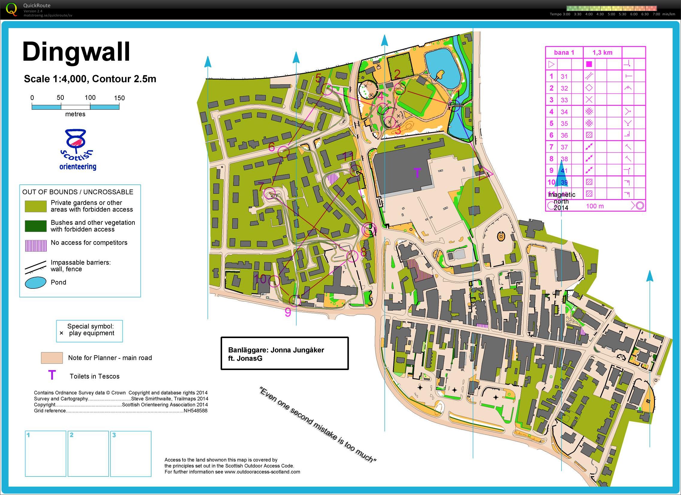 VM-läger Skottland pass 3 (3) (29/04/2015)