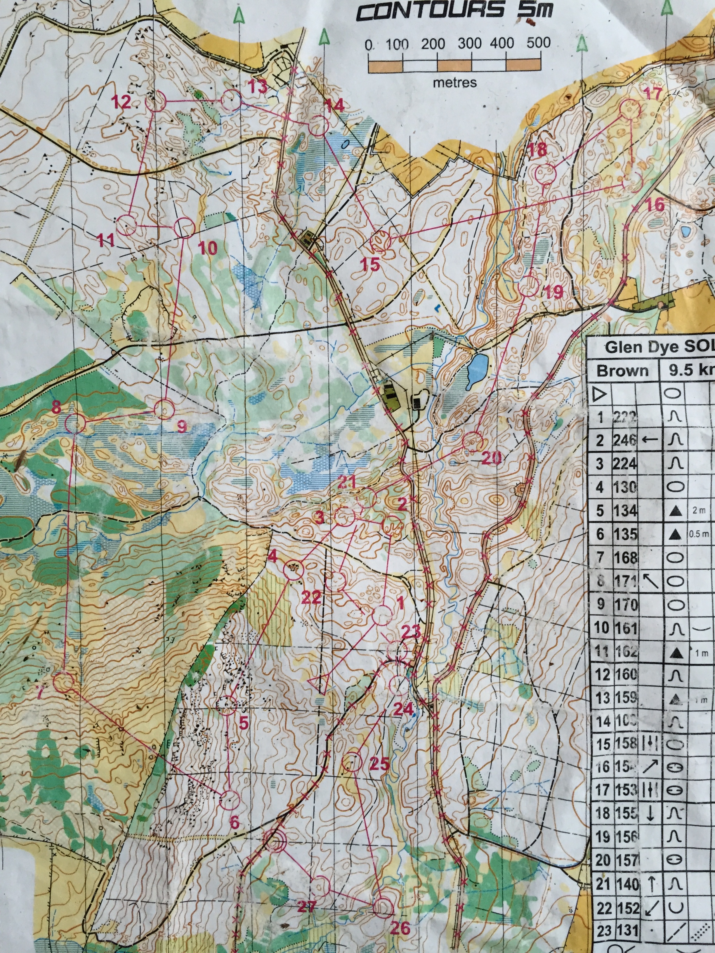 VM-läger Skottland pass 7 (03-05-2015)