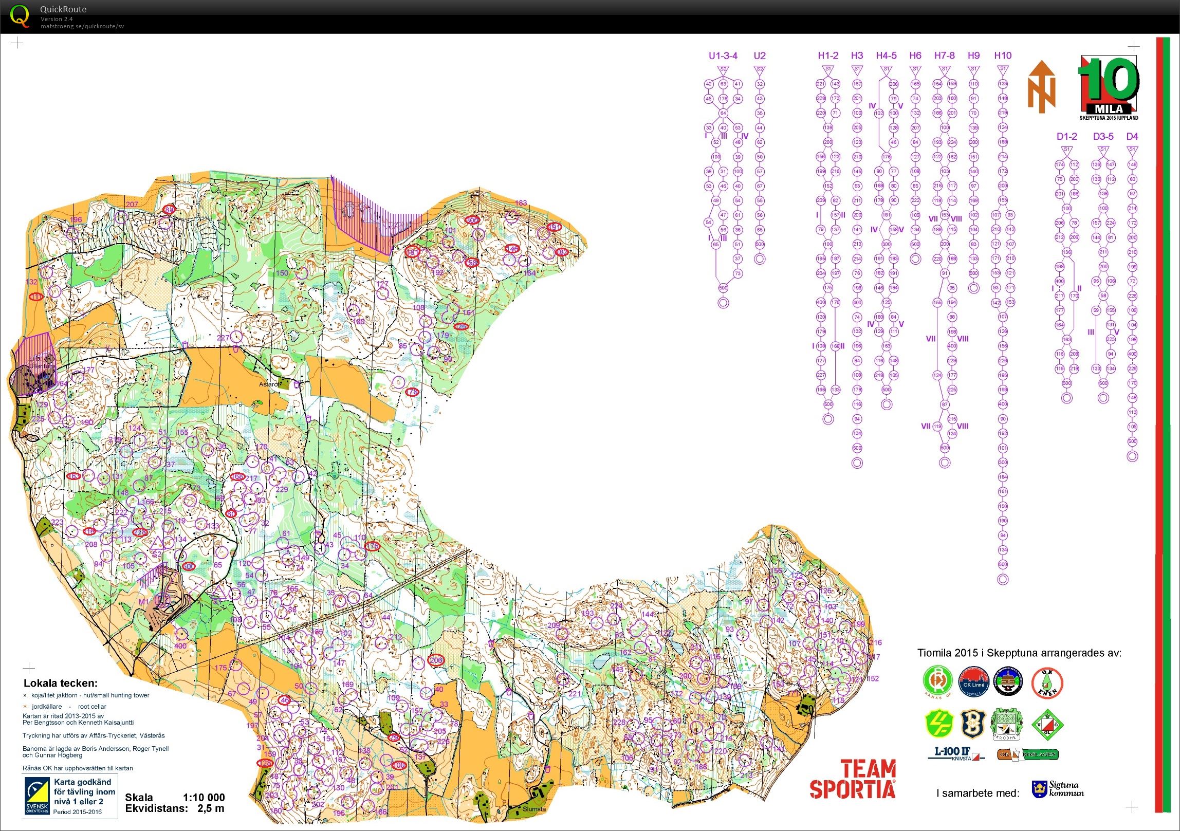 Tiomila 2015 (2015-05-10)