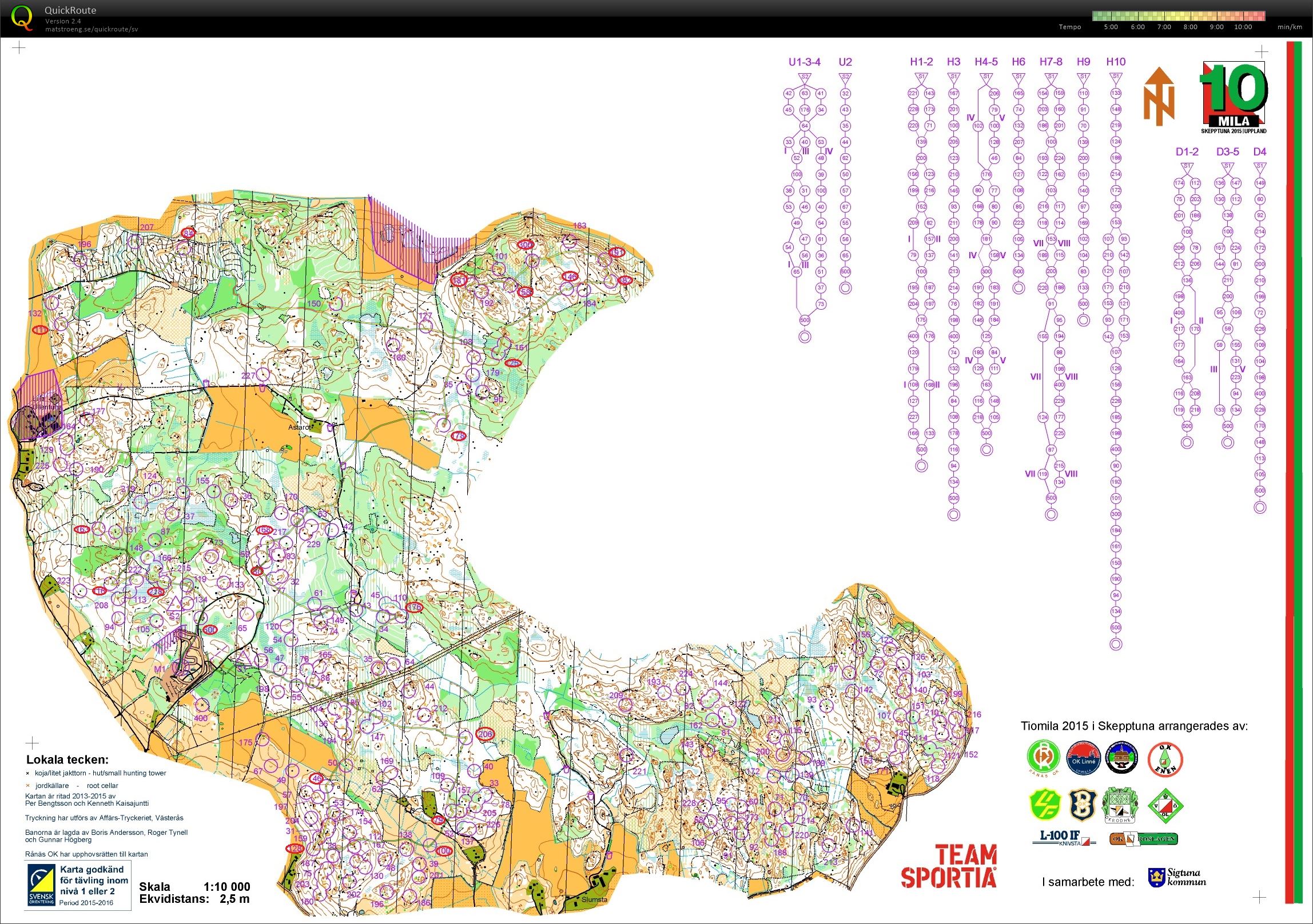 Tiomila 2015 (2015-05-10)