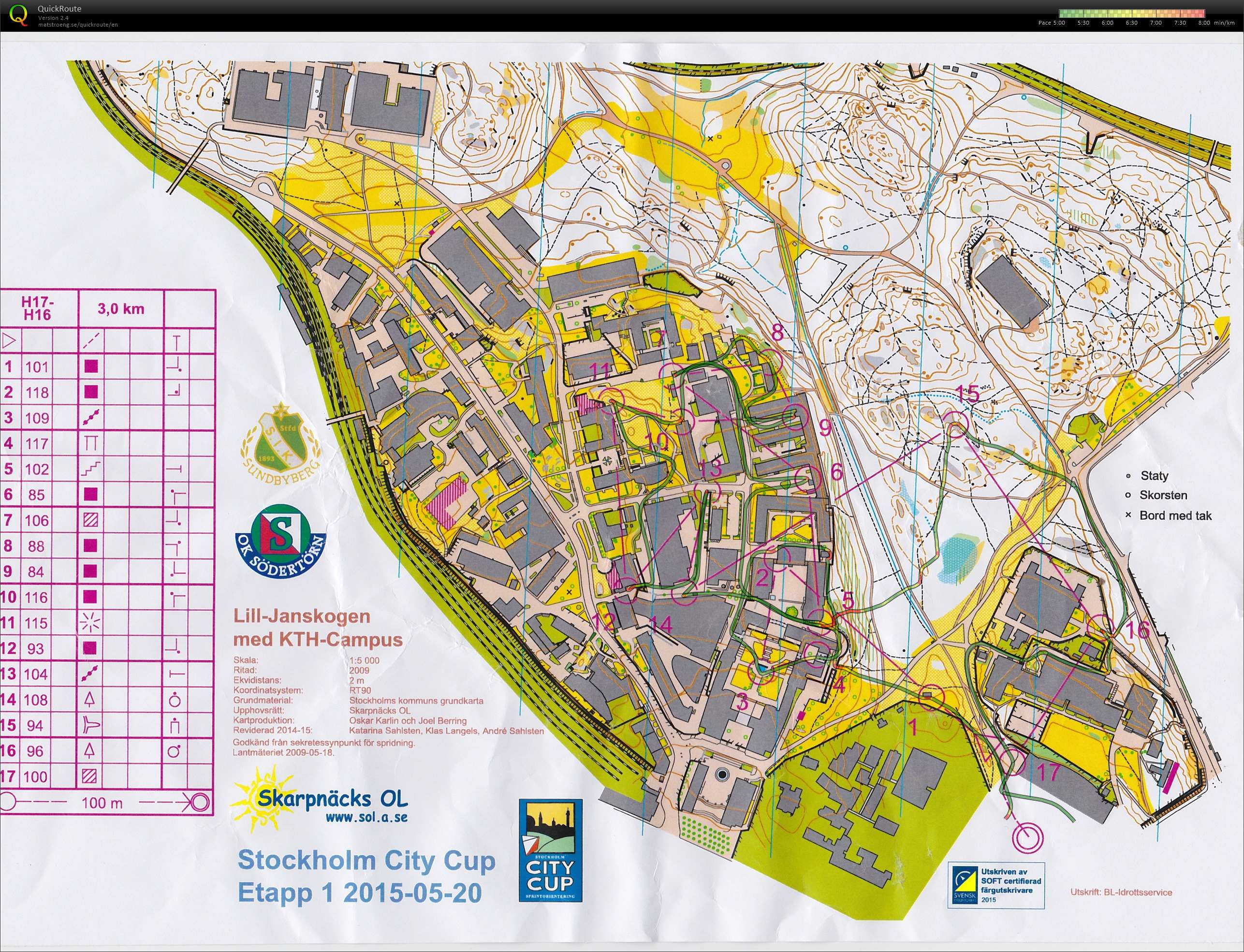 Stockholm City Cup (2015-05-20)