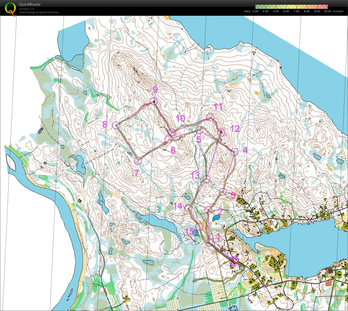 Kurravaara träning (30-06-2015)