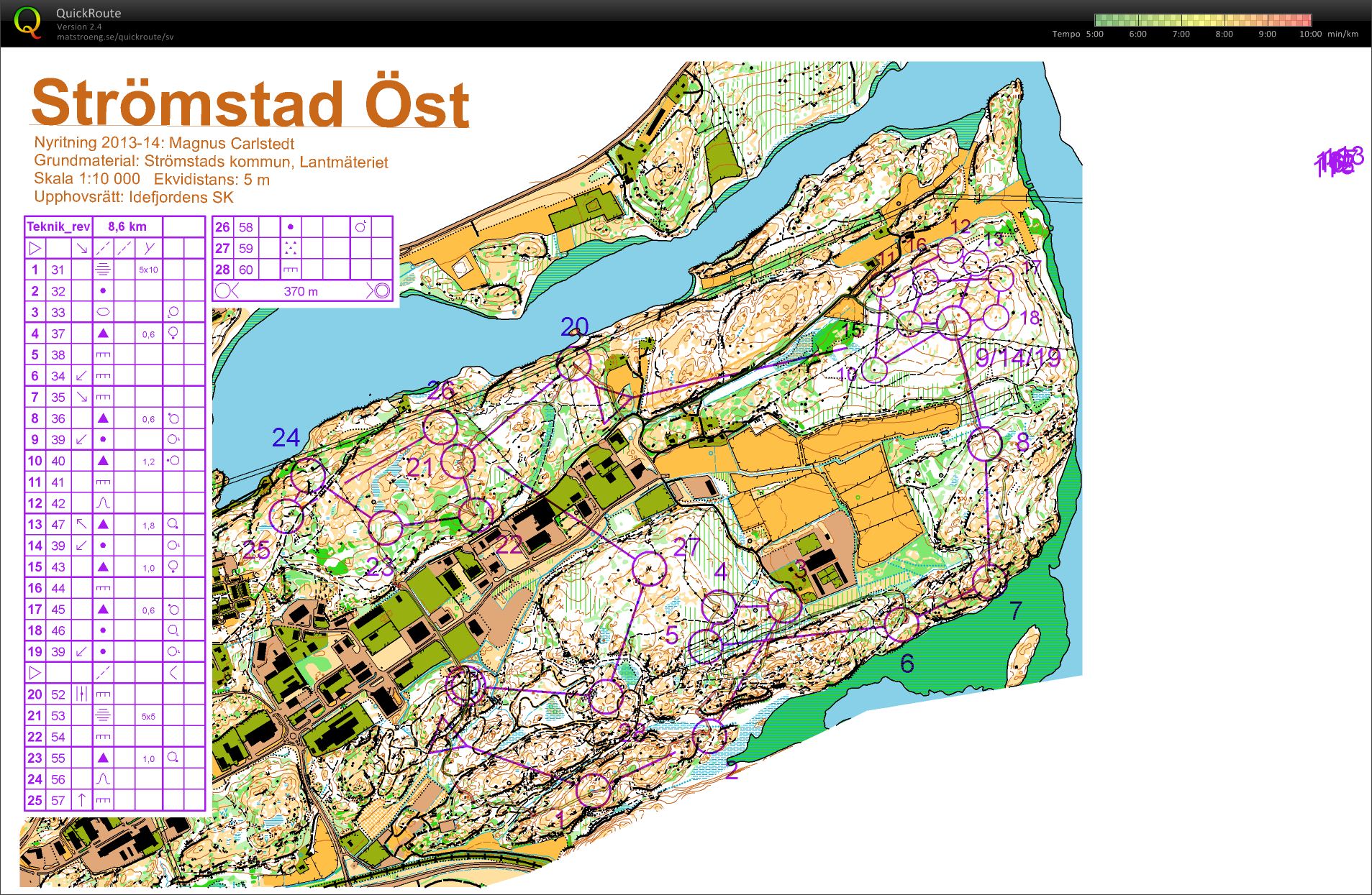 VM-läger Strömstad. Kontrollplock (2015-09-01)