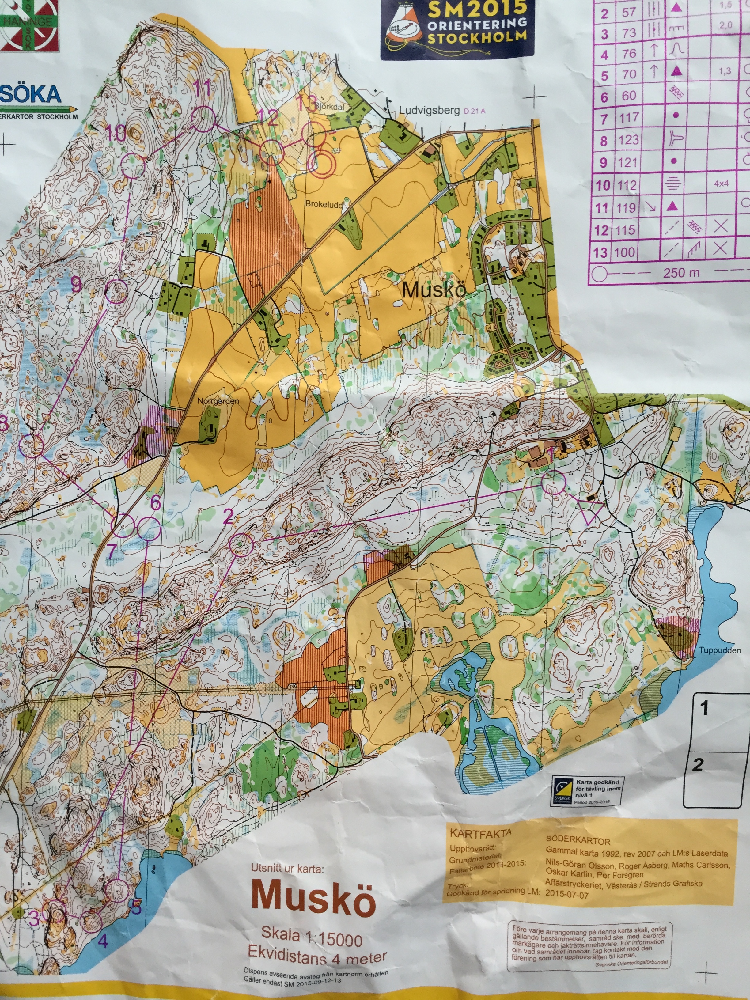 SM långdistans kval (2015-09-12)