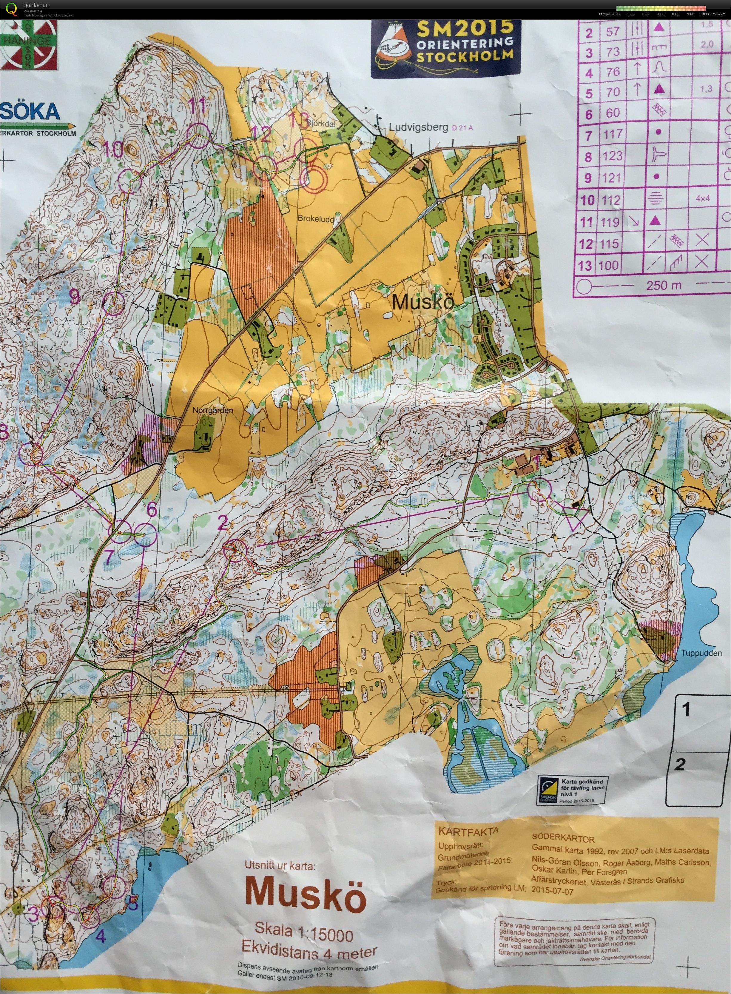 SM långdistans kval (2015-09-12)