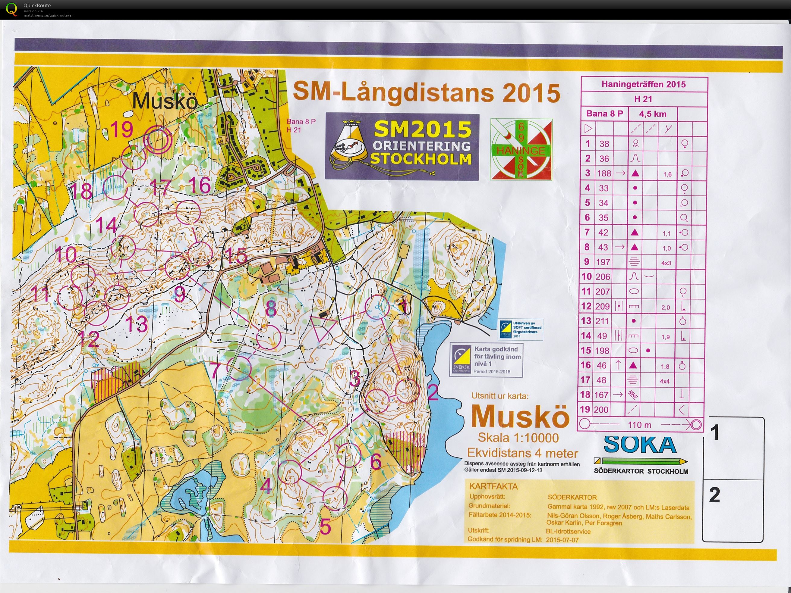 SM publiktävling (2015-09-13)