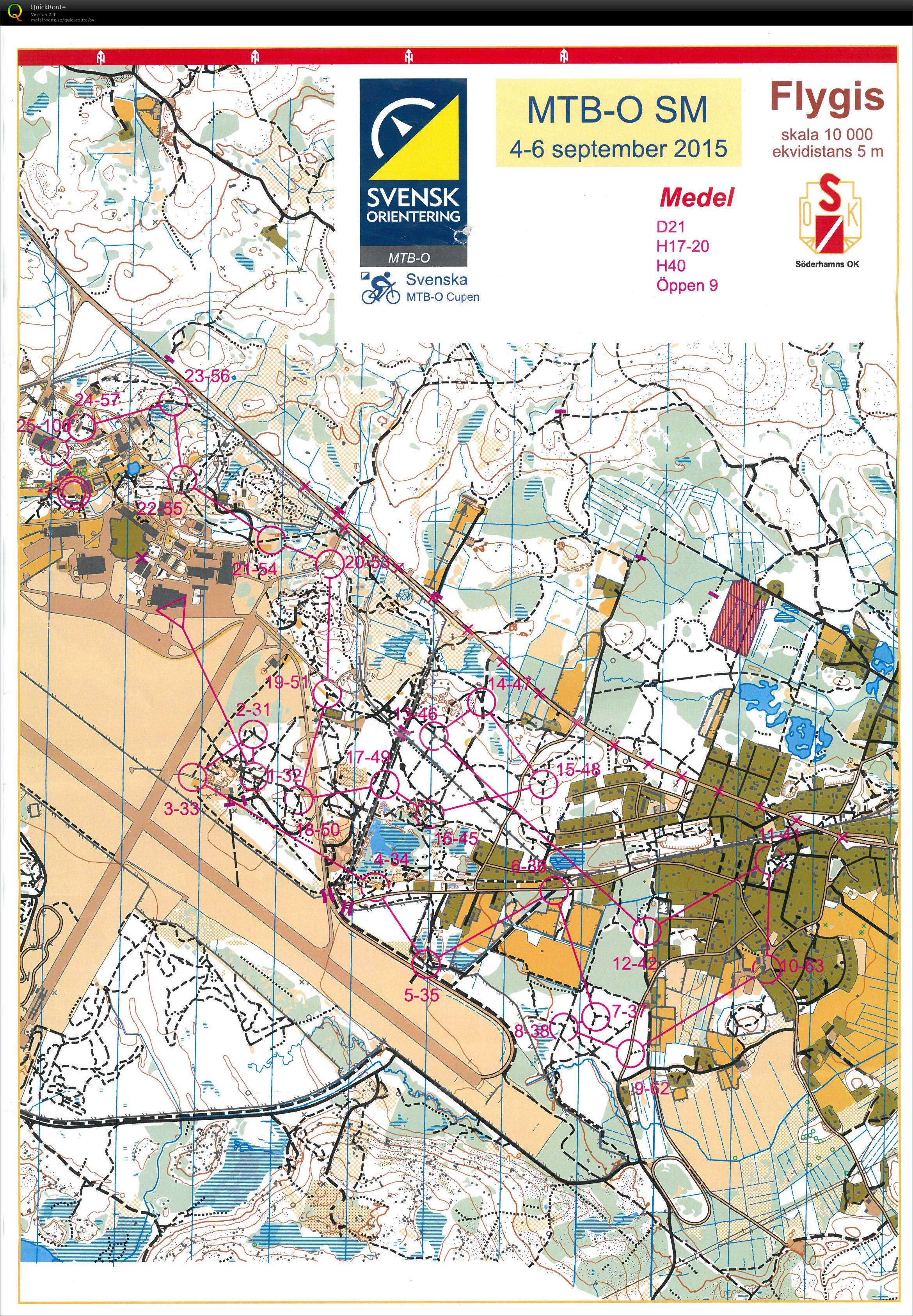 MTBO-SM medel (06/09/2015)