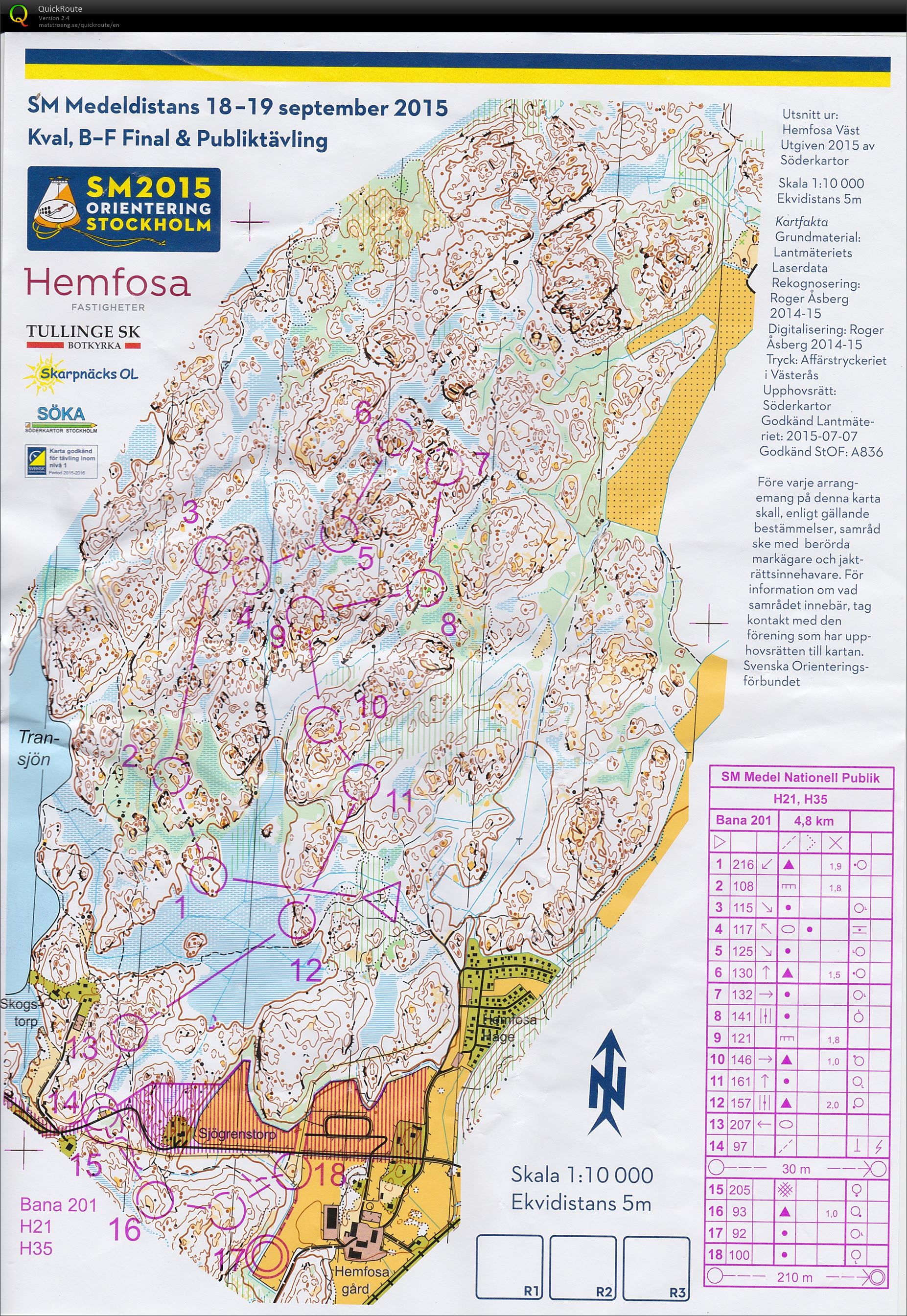 SM public race (19-09-2015)