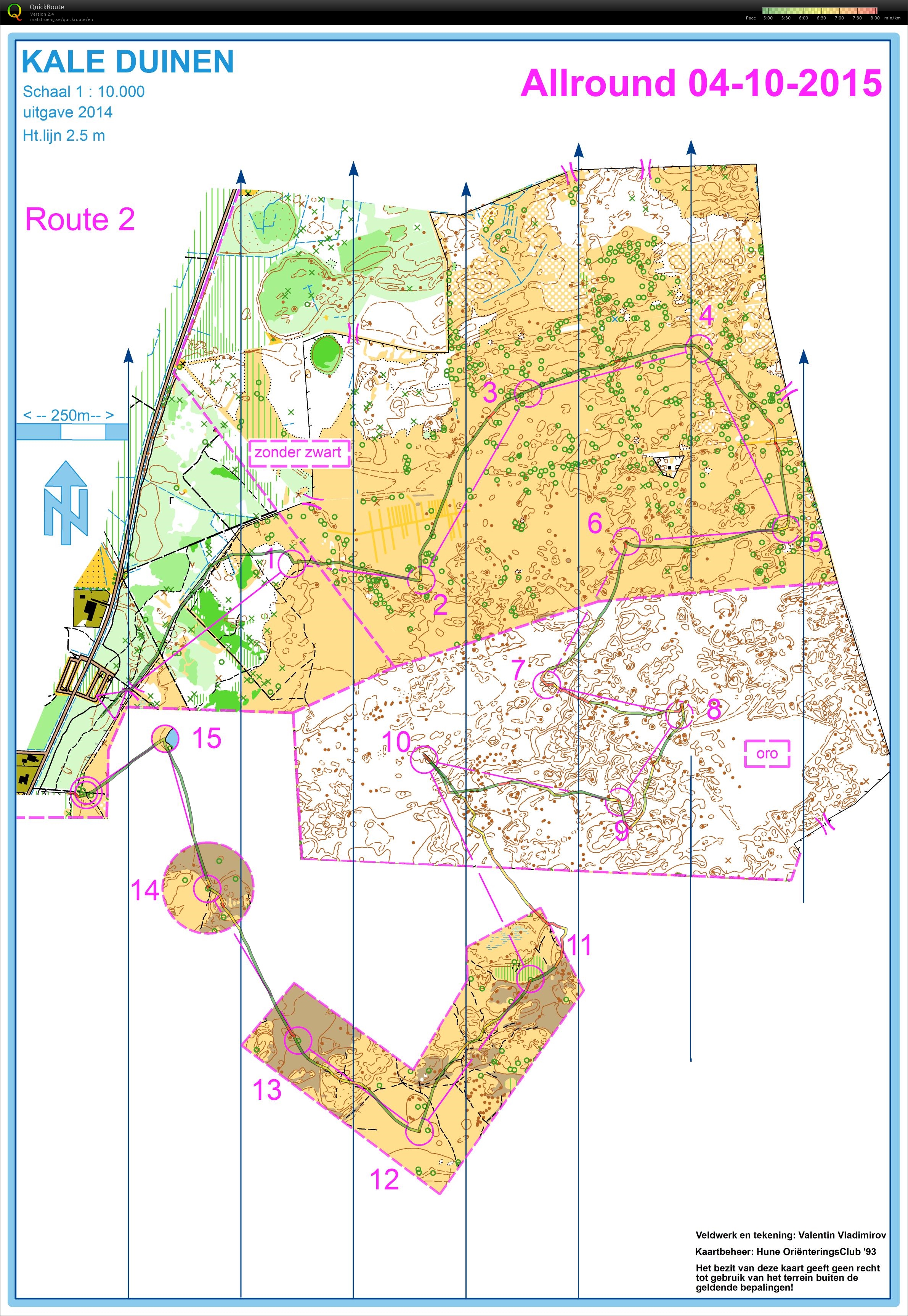 AllRound Kampioenschap  (04/10/2015)