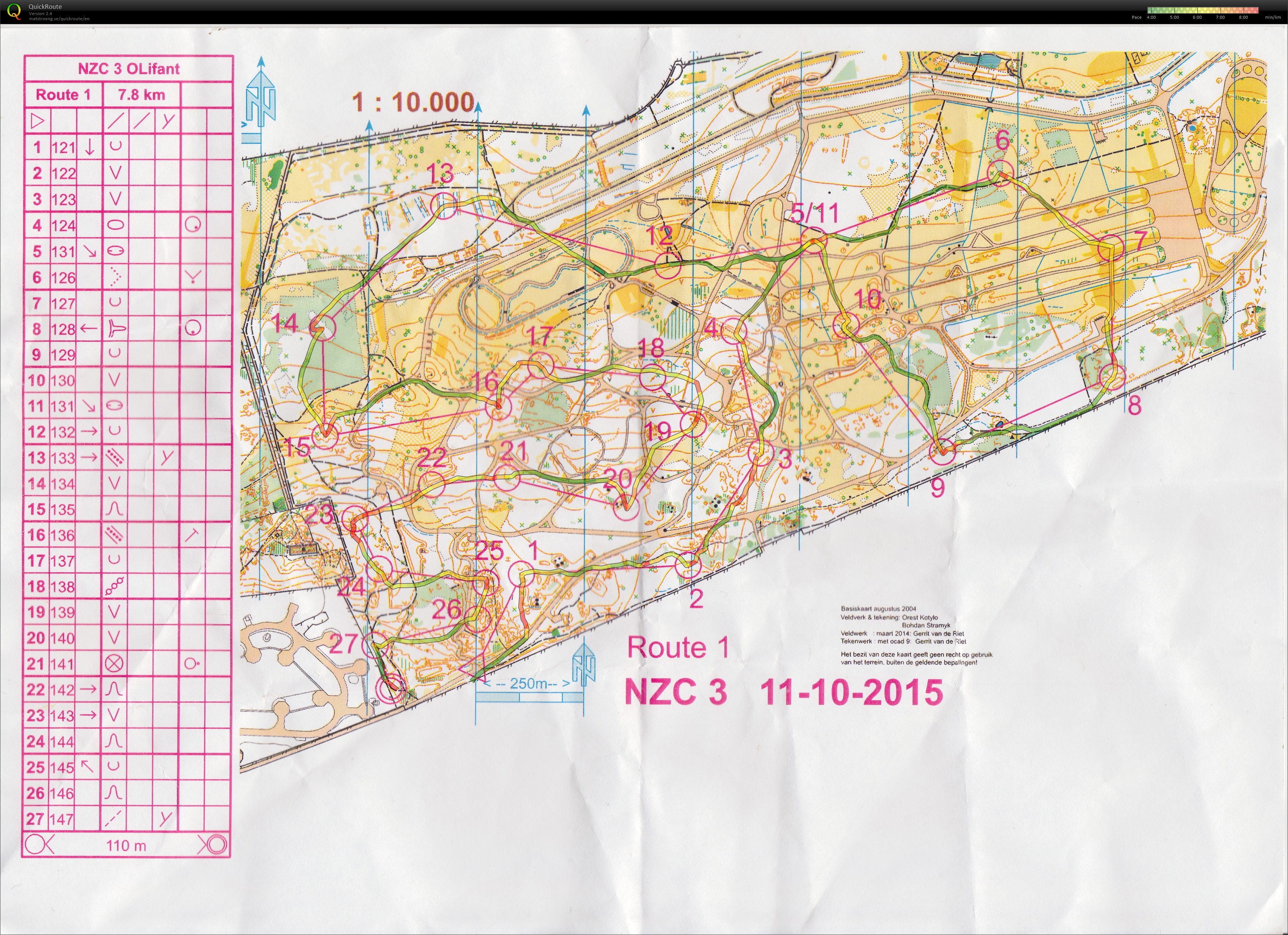 NZC 3 (12/10/2015)