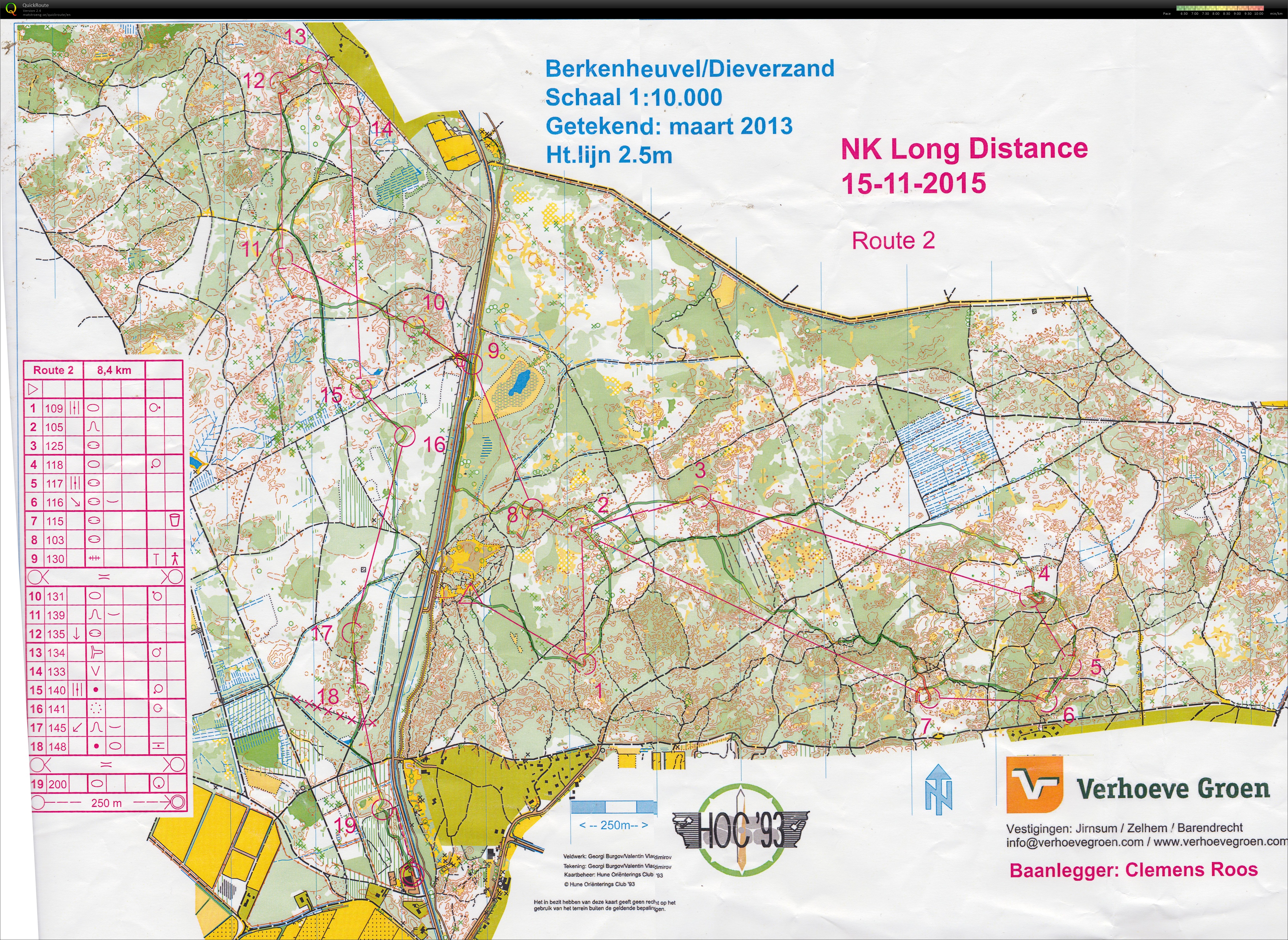 Dutch Champs Long distance (15-11-2015)