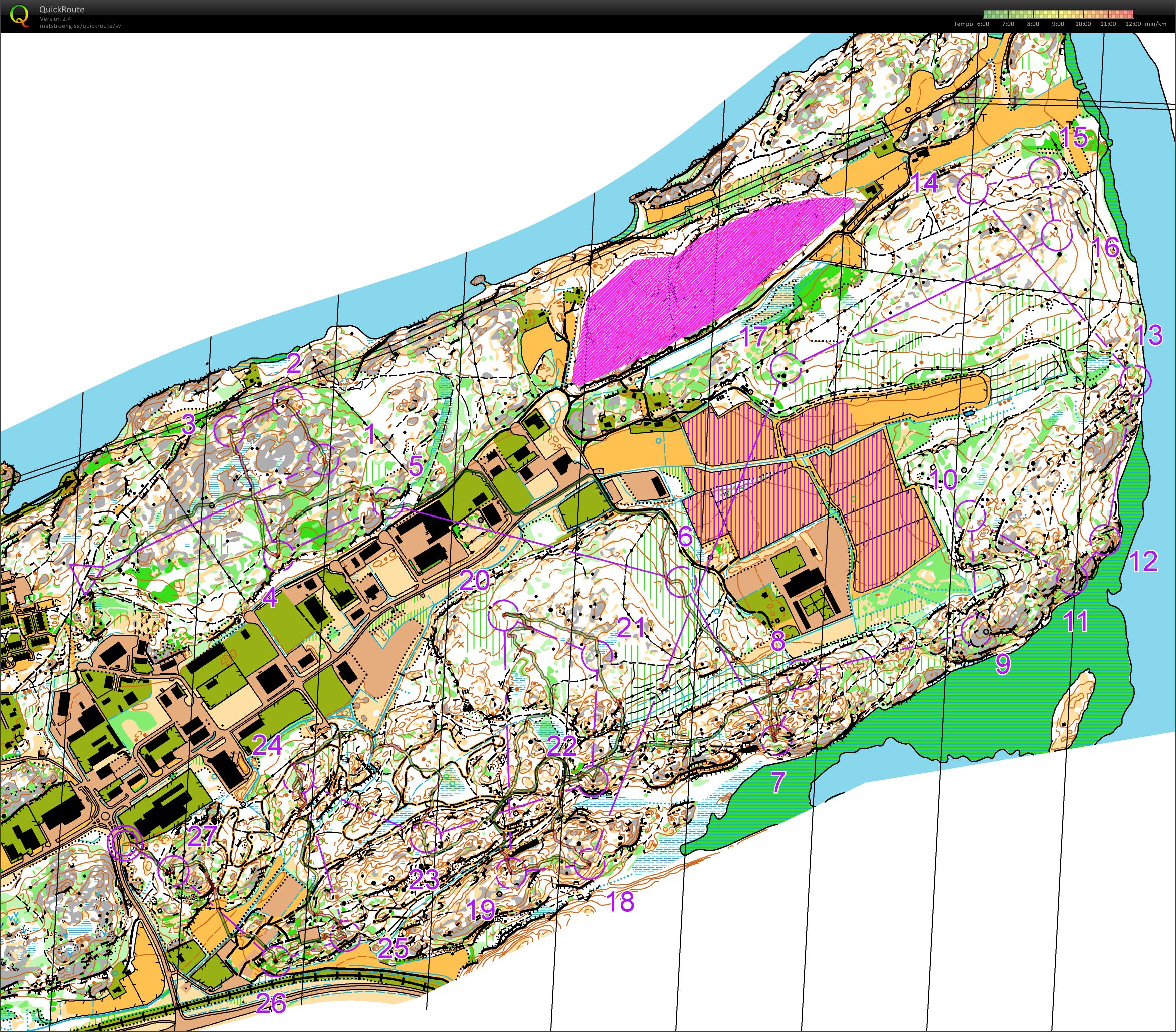 Landslagsläger Strömstad #1 (14/03/2016)