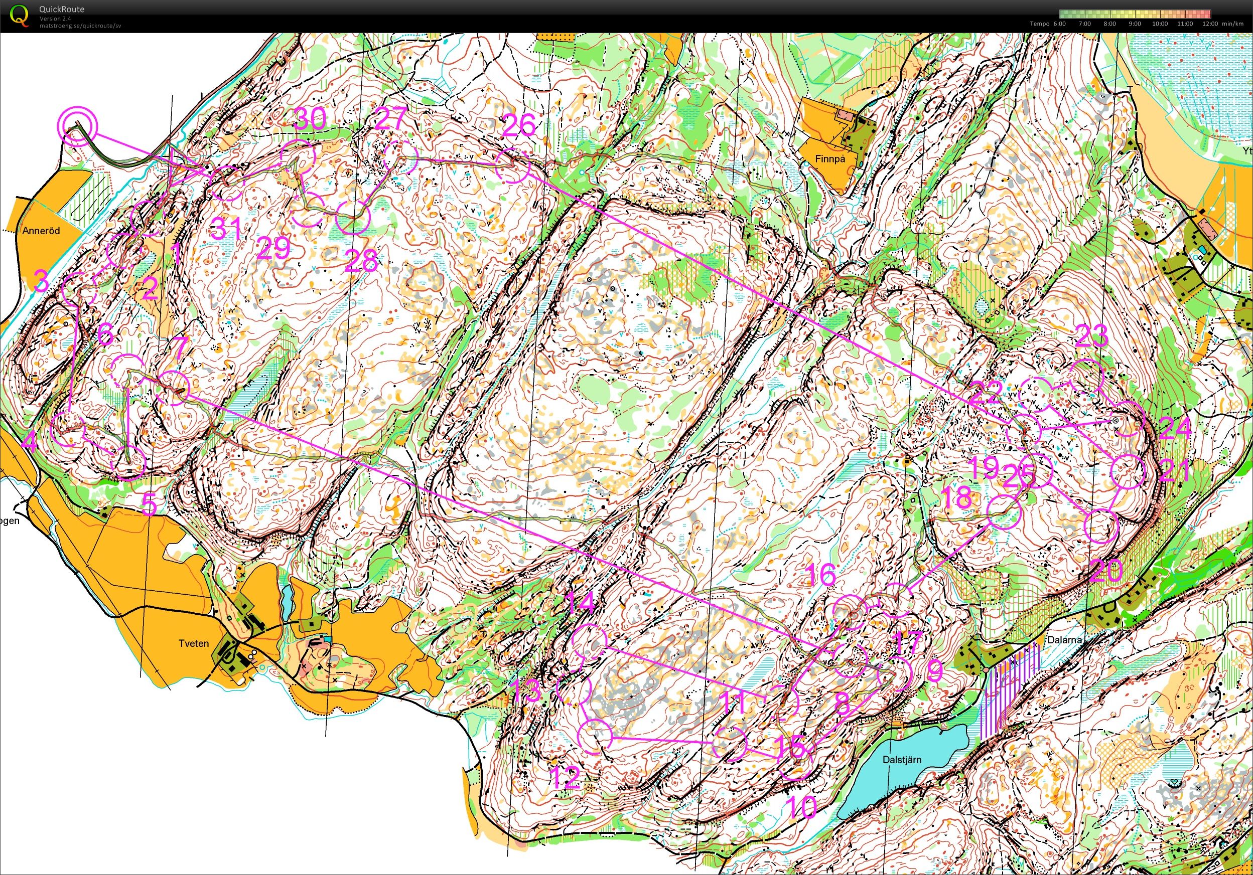 Landslagsläger Strömstad #2 (15/03/2016)