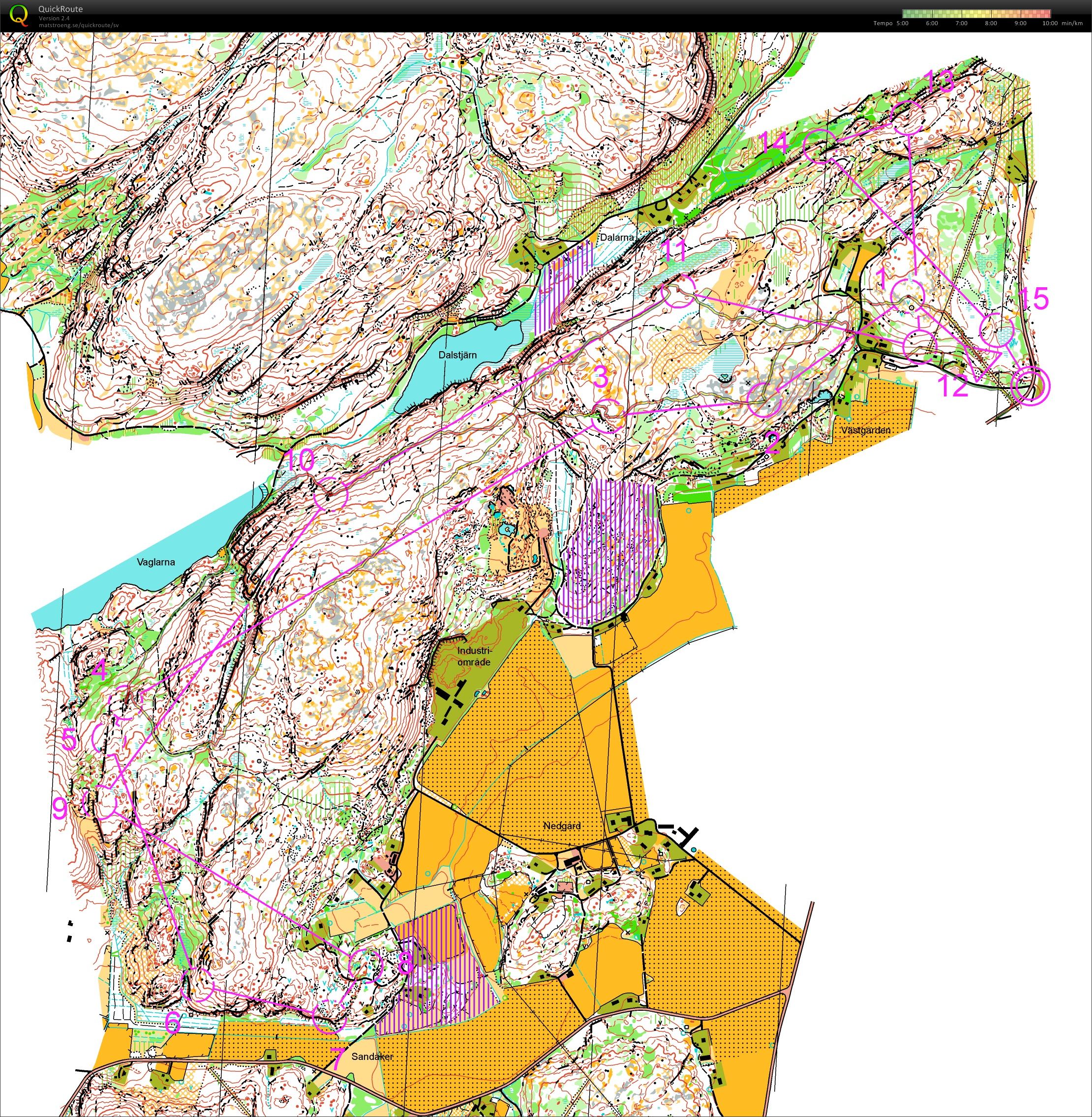 Landslagsläger Strömstad #5 (16/03/2016)