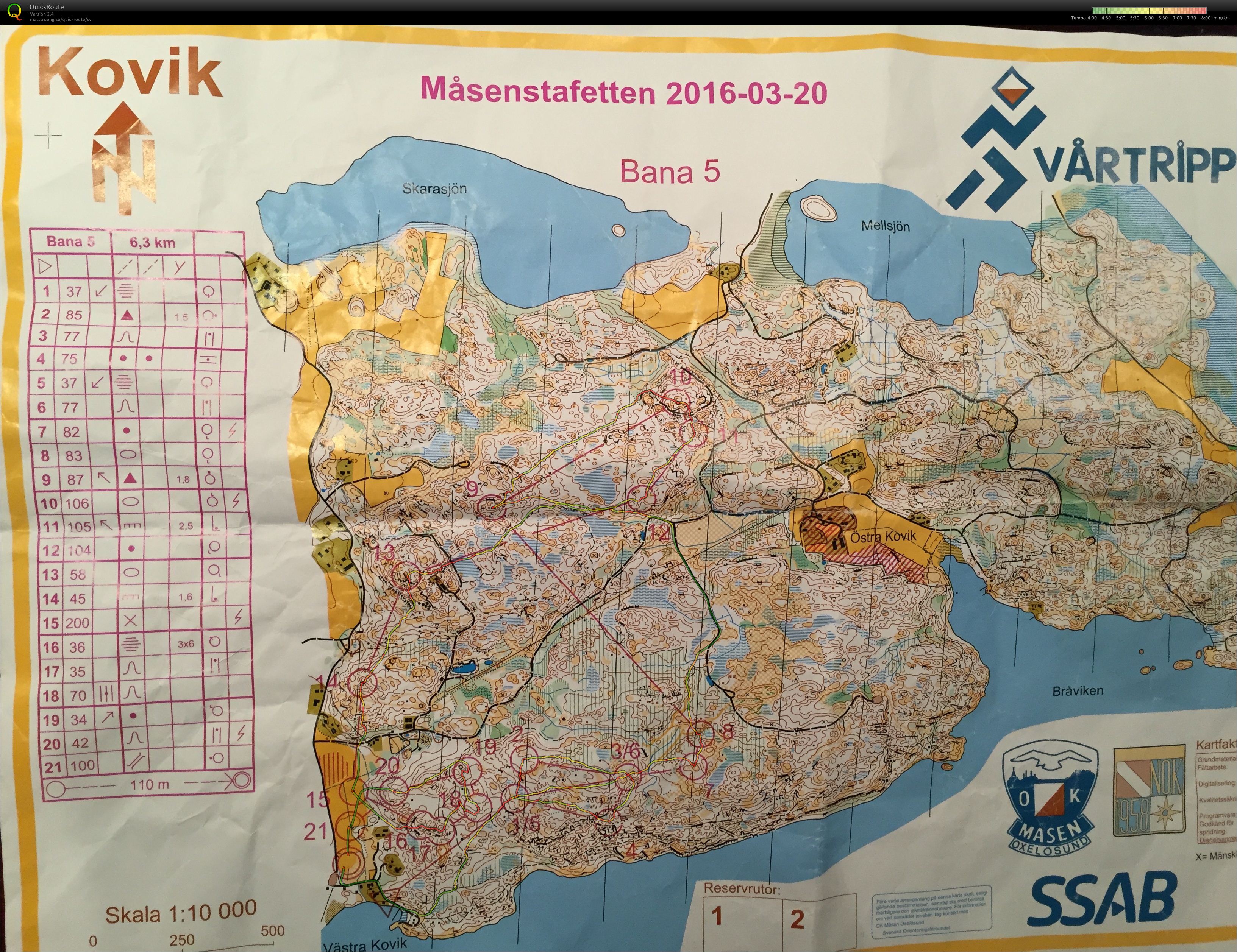 Måsenstafetten (20-03-2016)