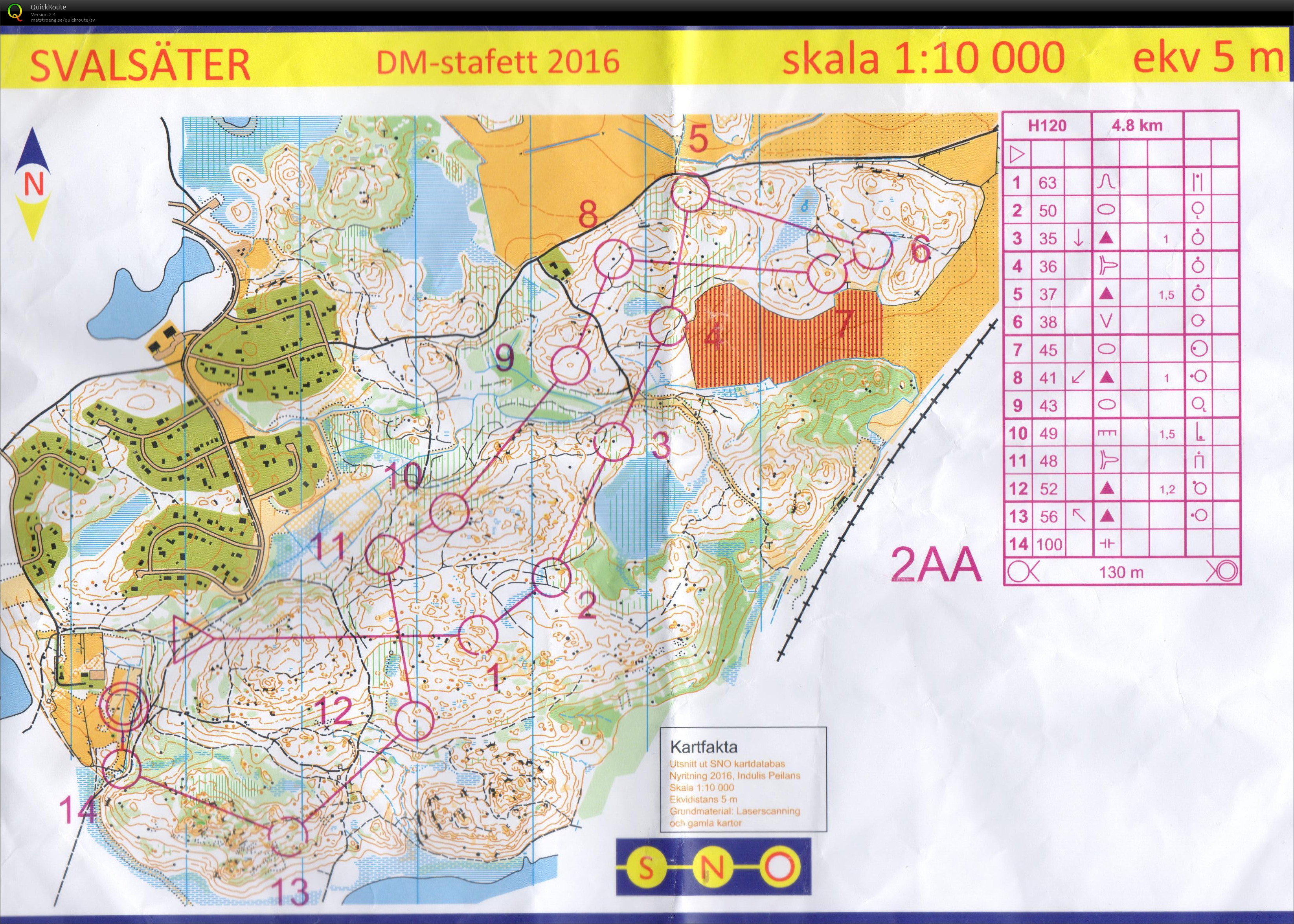 DM-stafett 2016 (11/09/2016)