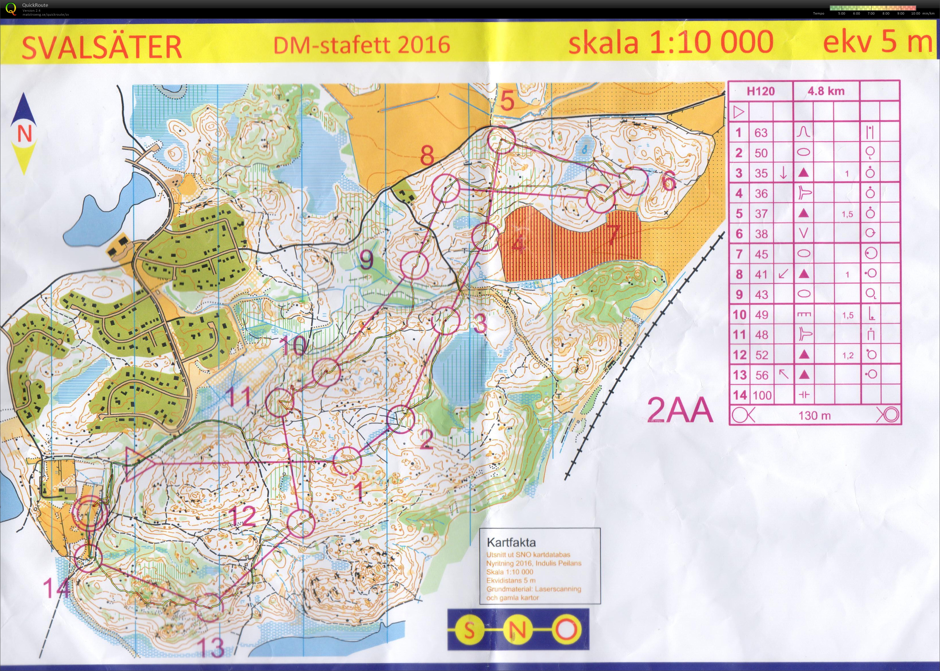 DM-stafett 2016 (11.09.2016)