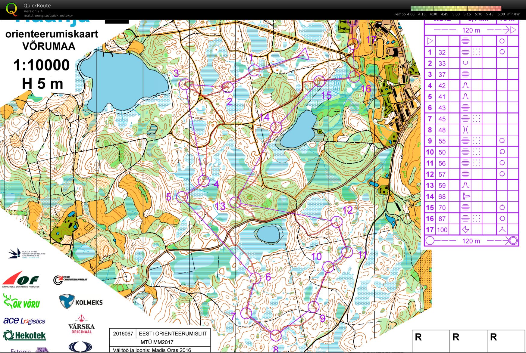 Suunto Games (02-10-2016)