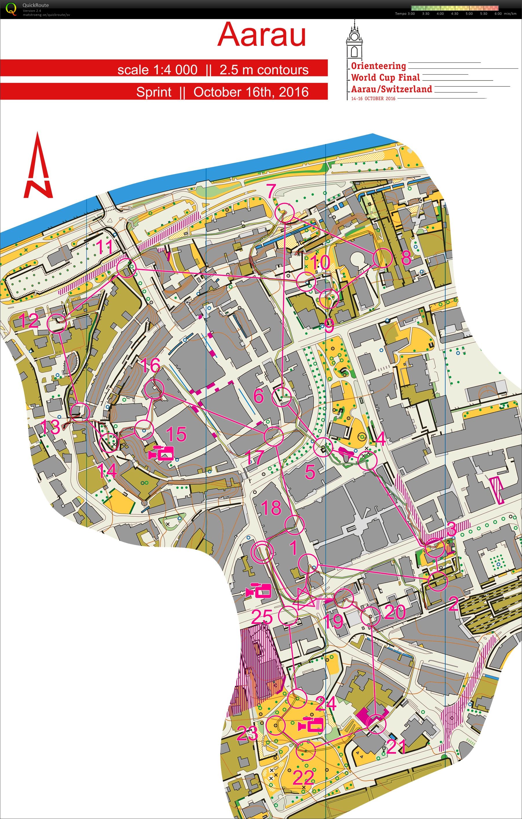 World Cup final sprint (16-10-2016)