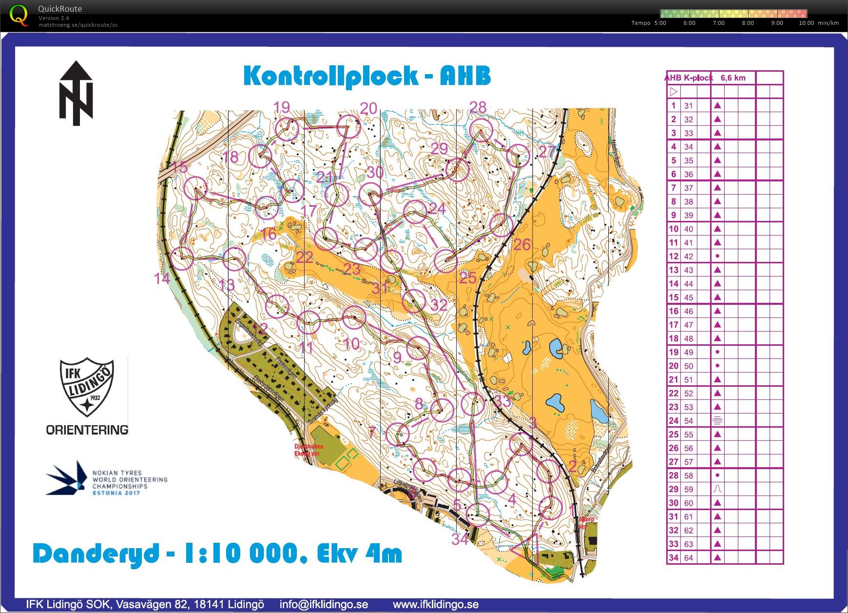 Kontrollplock (07.12.2016)