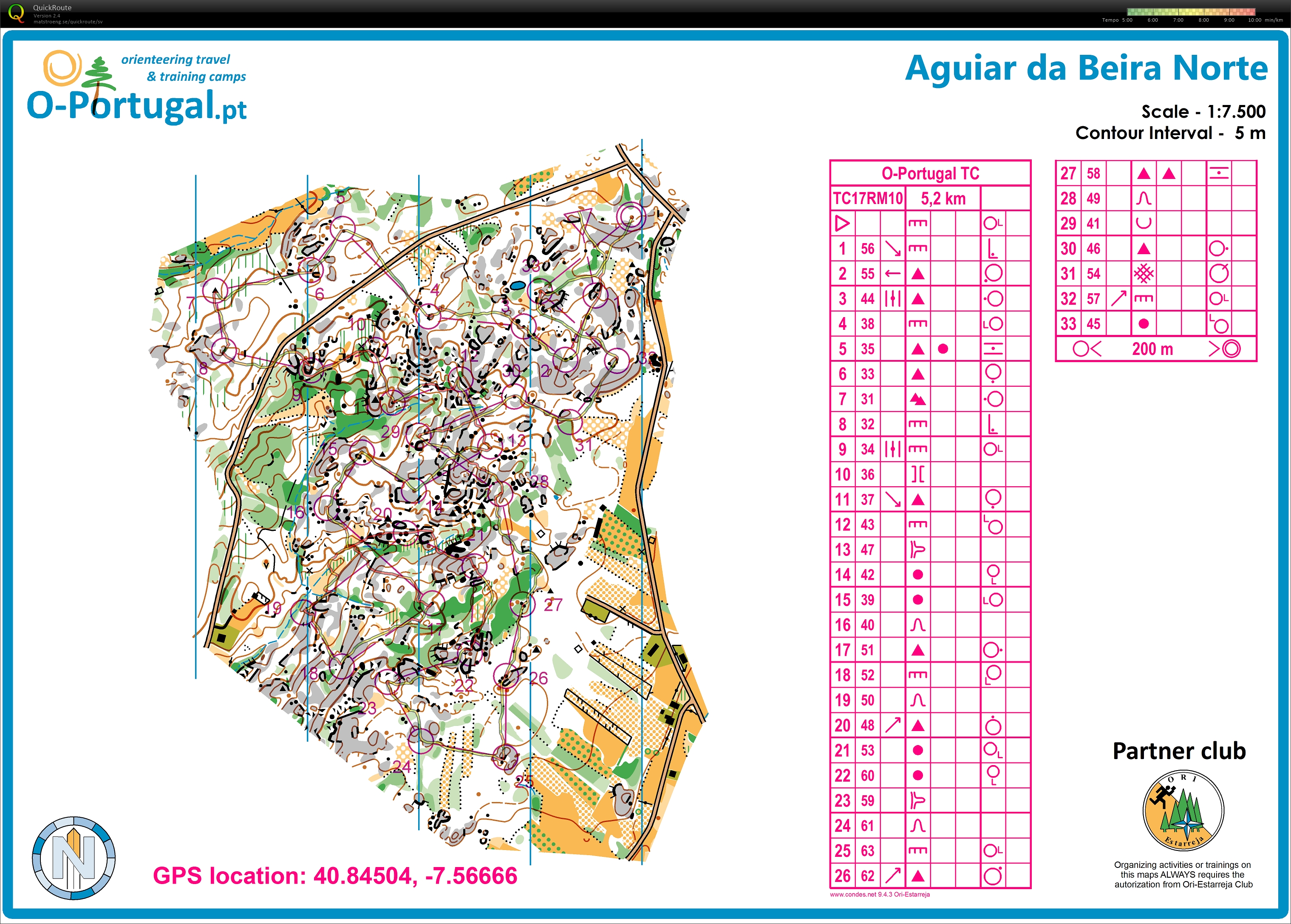 Portugal pass 1 Kontrollplock (11/02/2017)