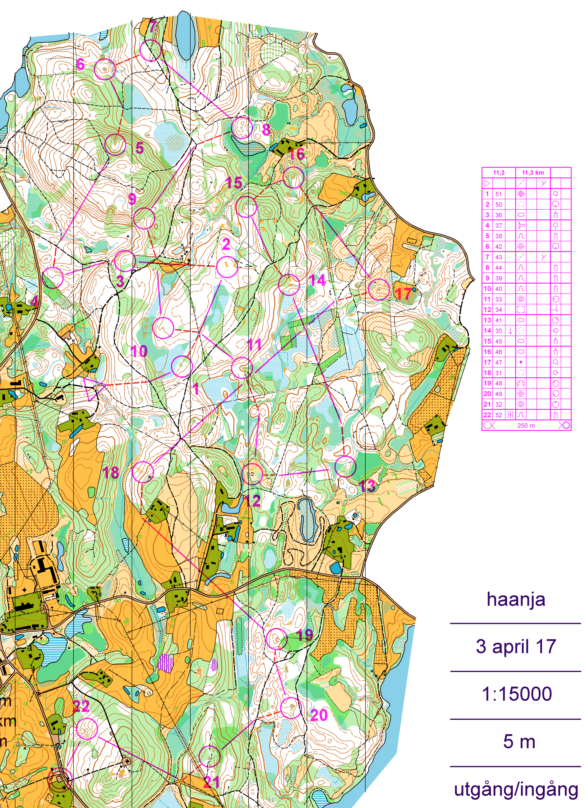 Estland #2. Långträning (2017-04-03)