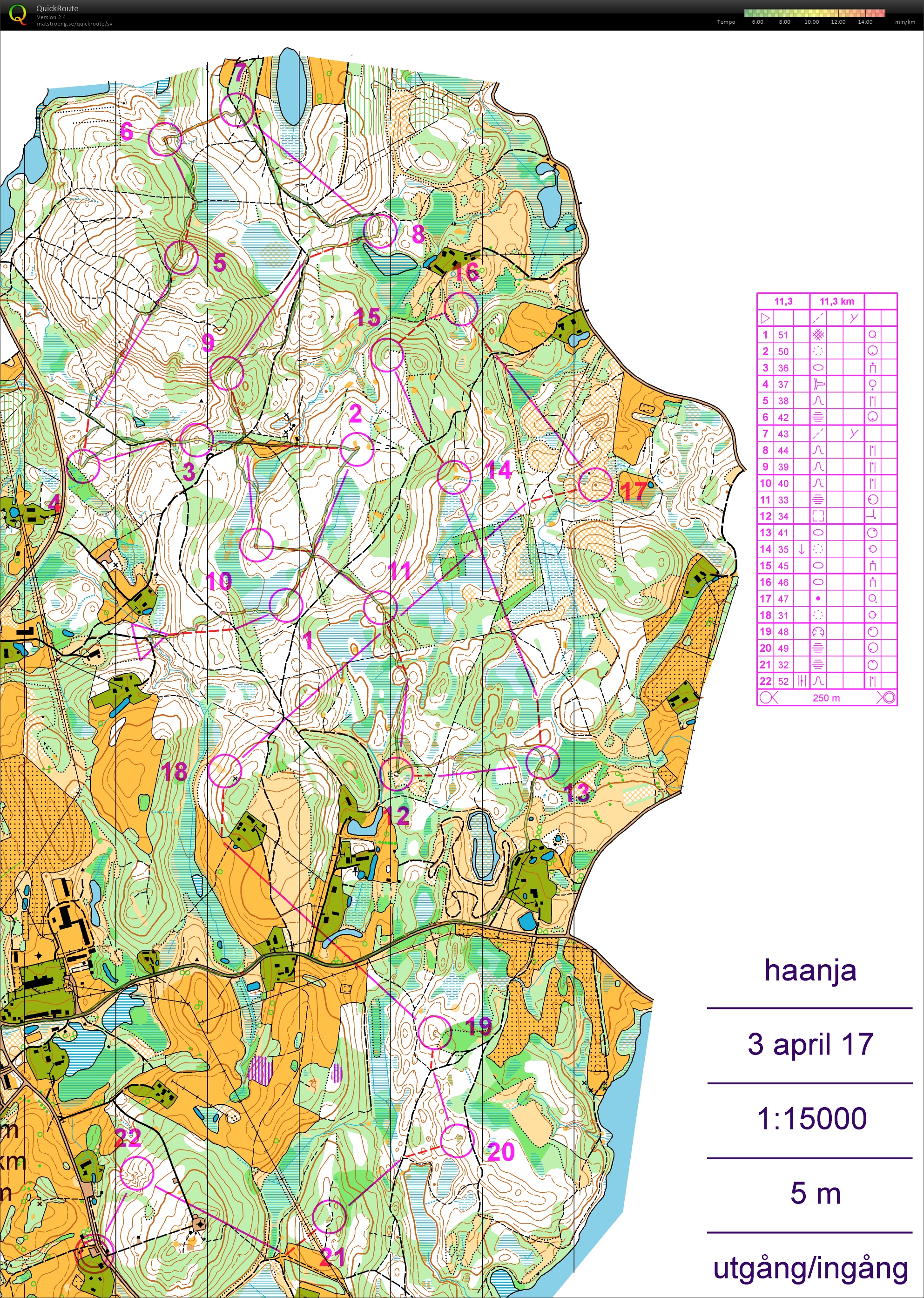 Estland #2. Långträning (2017-04-03)