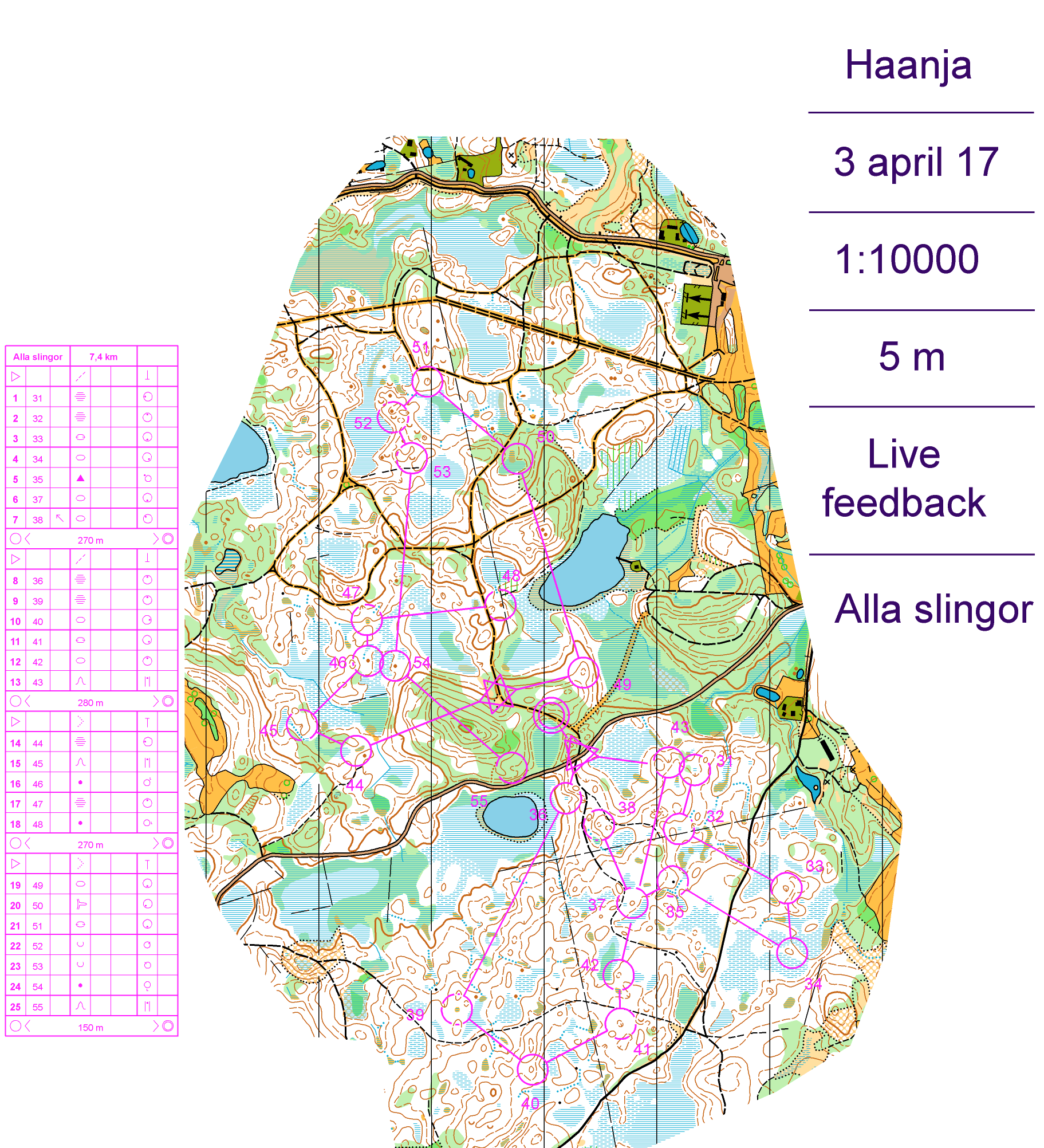 Estland #3. Slingor (03/04/2017)