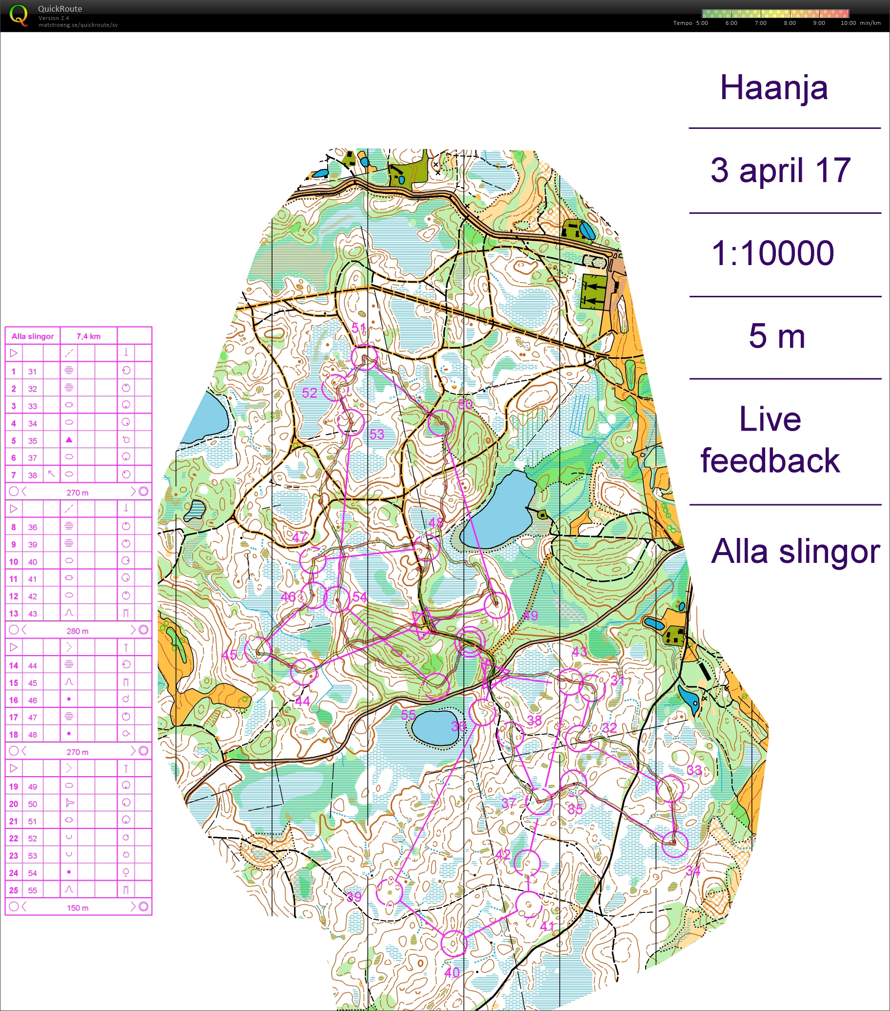 Estland #3. Slingor (2017-04-03)