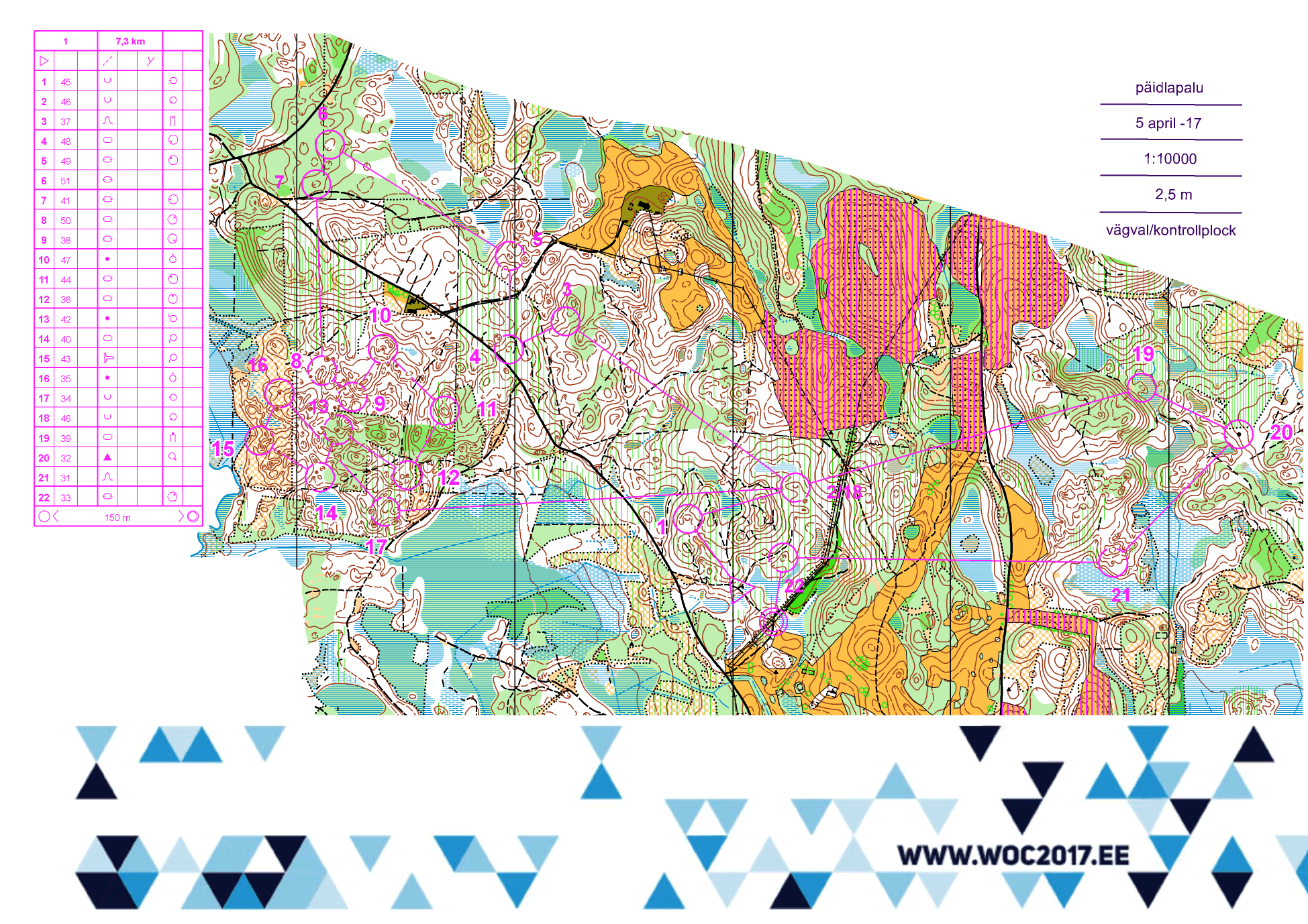 Estland #7. Kontrollplock (05/04/2017)