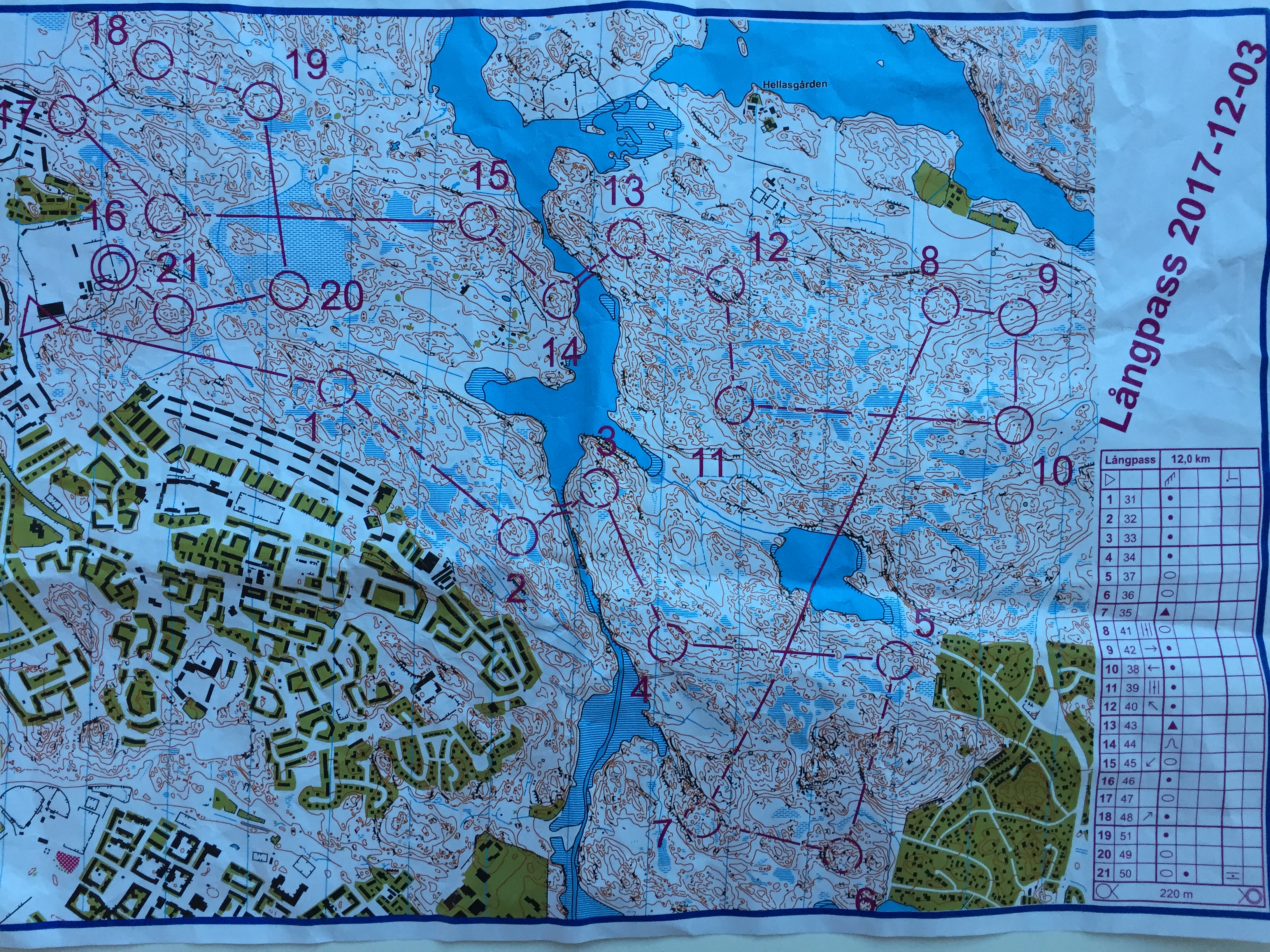 Söndagslångpass (2017-12-03)