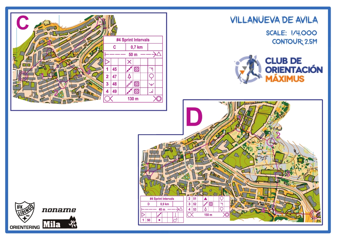 #4 Sprint Intervaller C + D (09/02/2019)