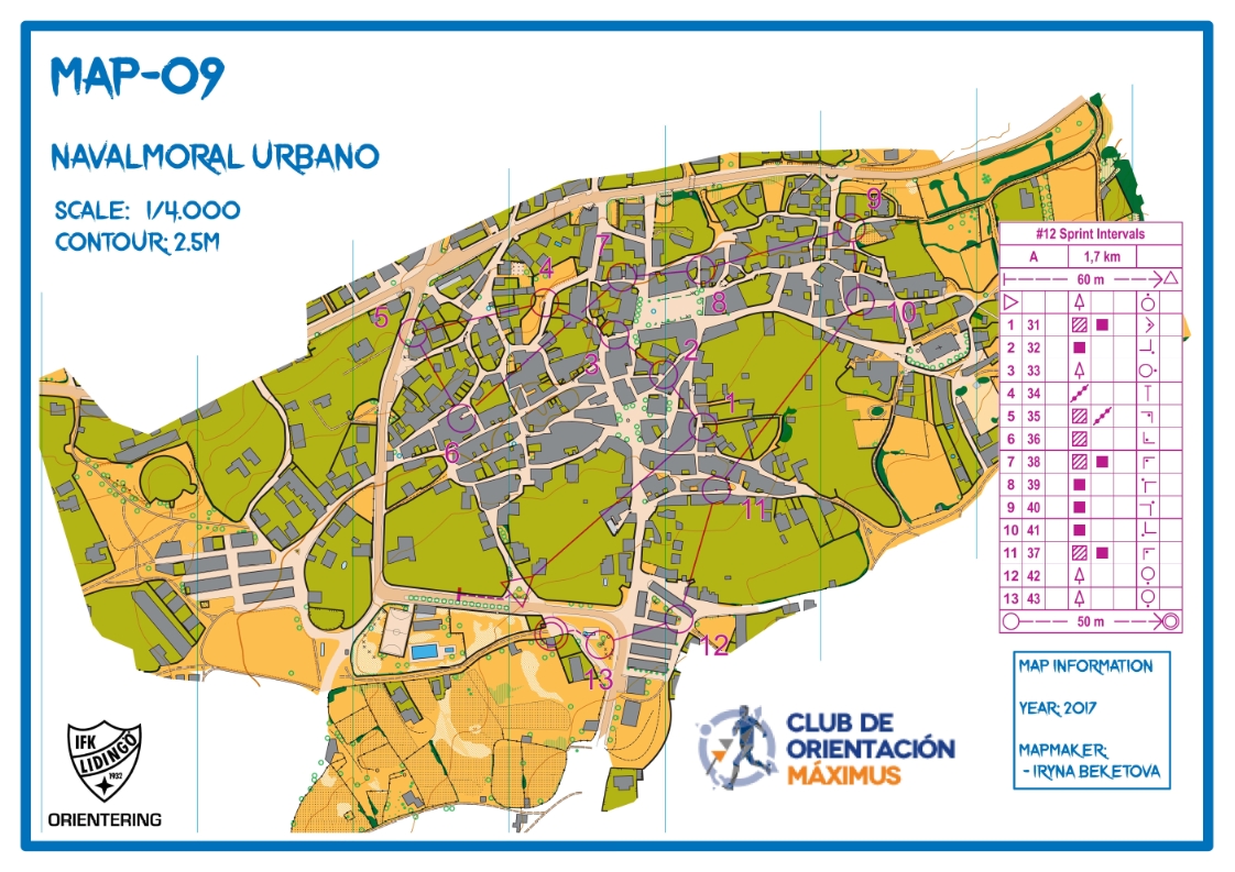 #12 Sprint Interval A (12.02.2019)