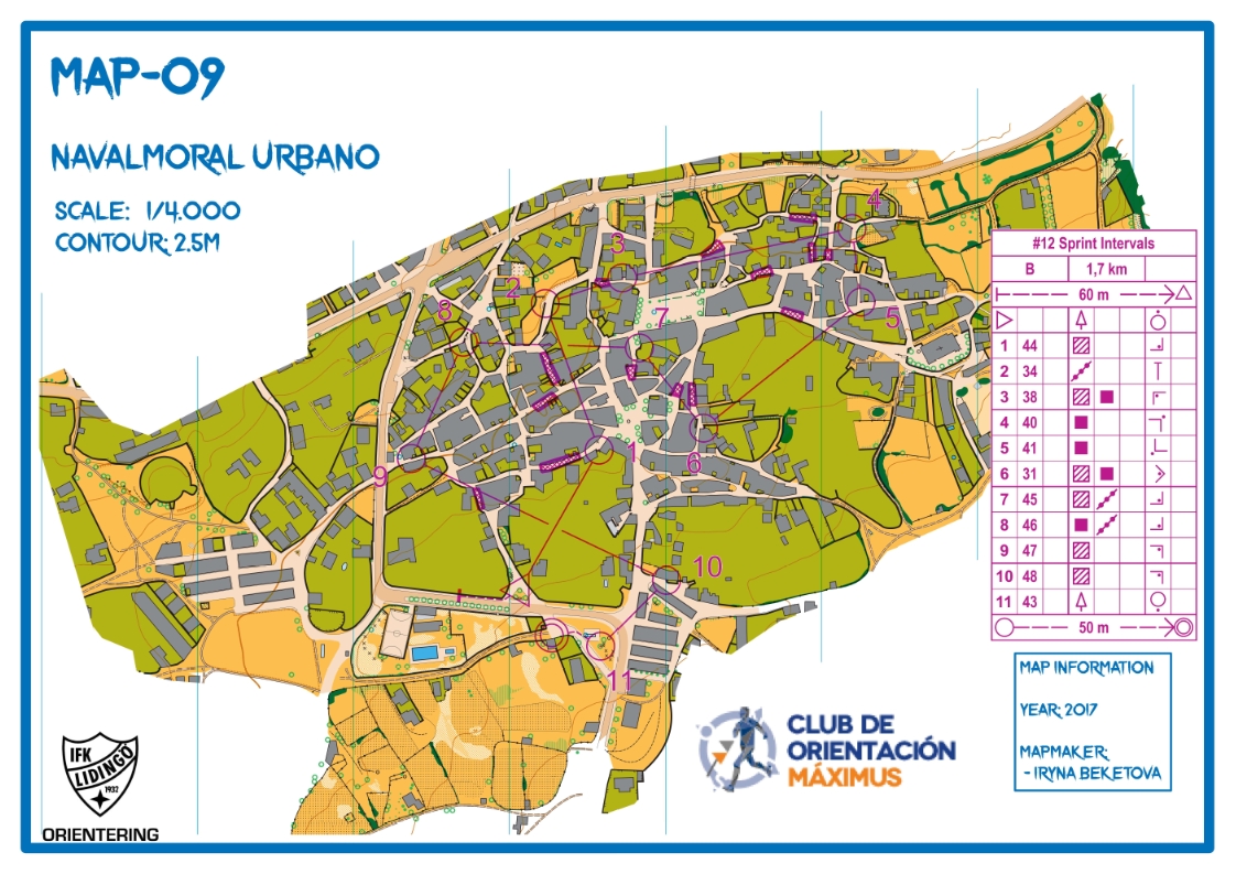 #12 Sprint Interval B (12.02.2019)