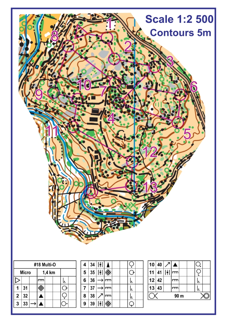 #17 Microsprint (15-02-2019)