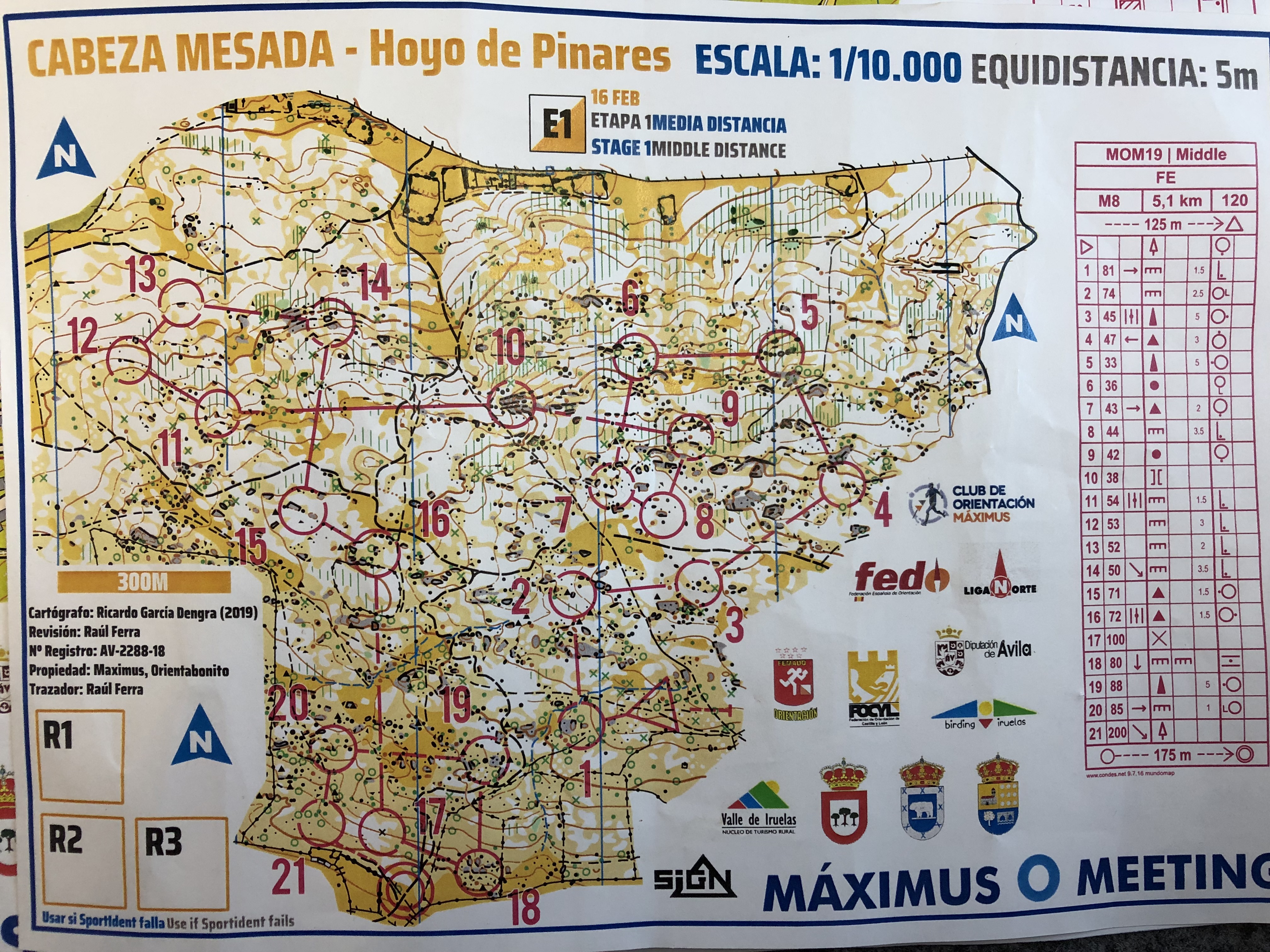 Spanien - Maximus O Meeting medel (16-02-2019)