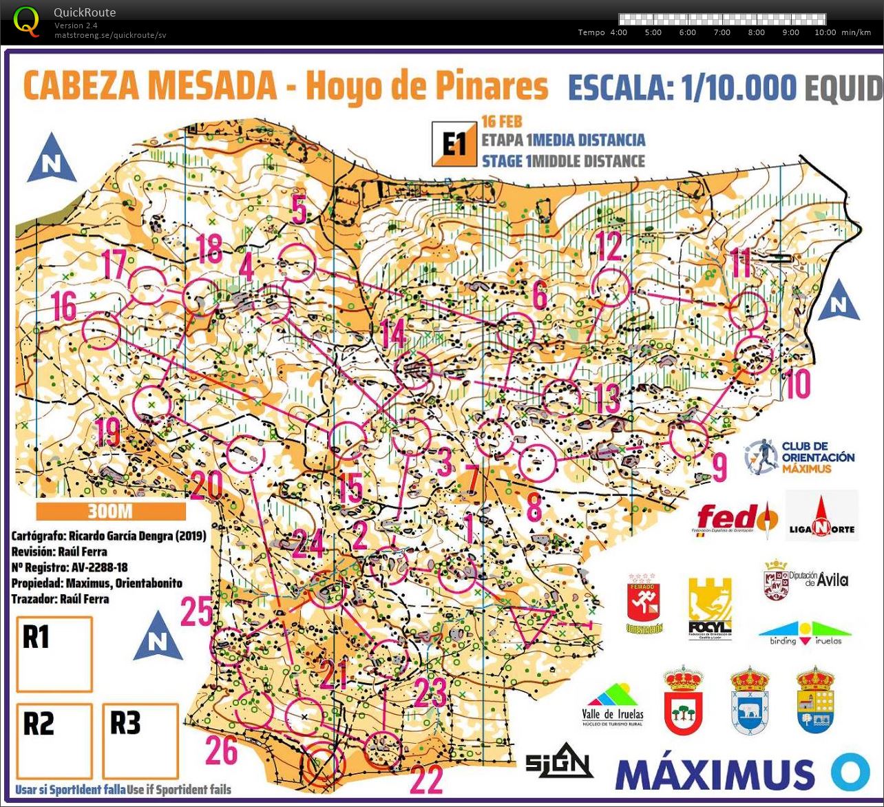 Maximus O-meeting: Medel (16-02-2019)