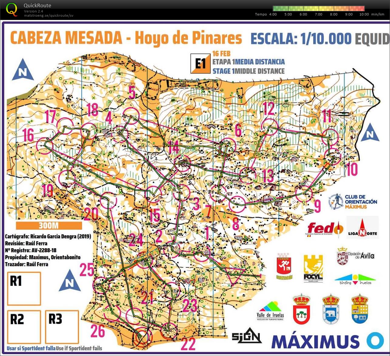 Maximus O-meeting: Medel (2019-02-16)